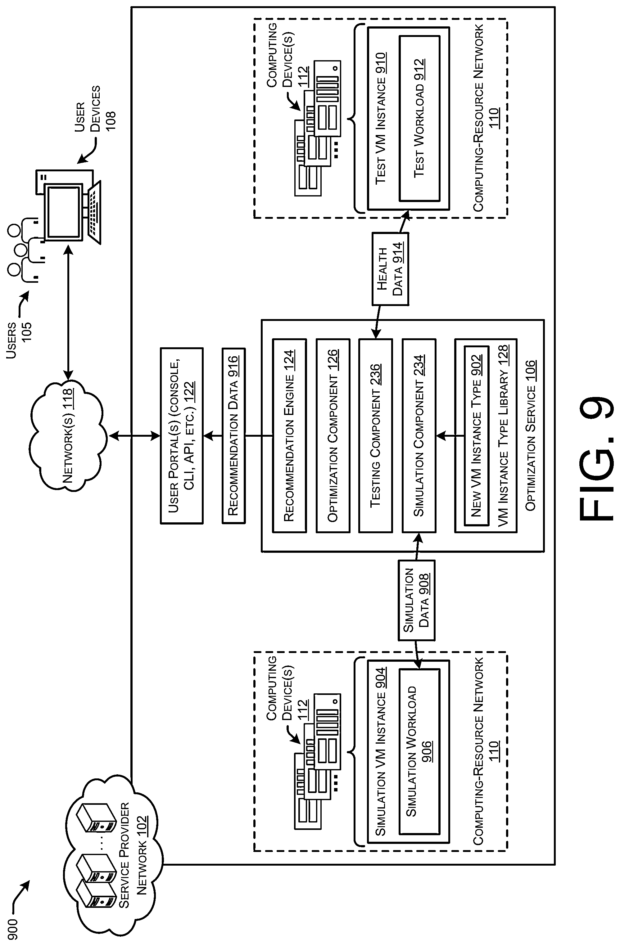 Patent US12307282 Figure 10 – Compute platform recommendations for new workloads in a distributed computing environment