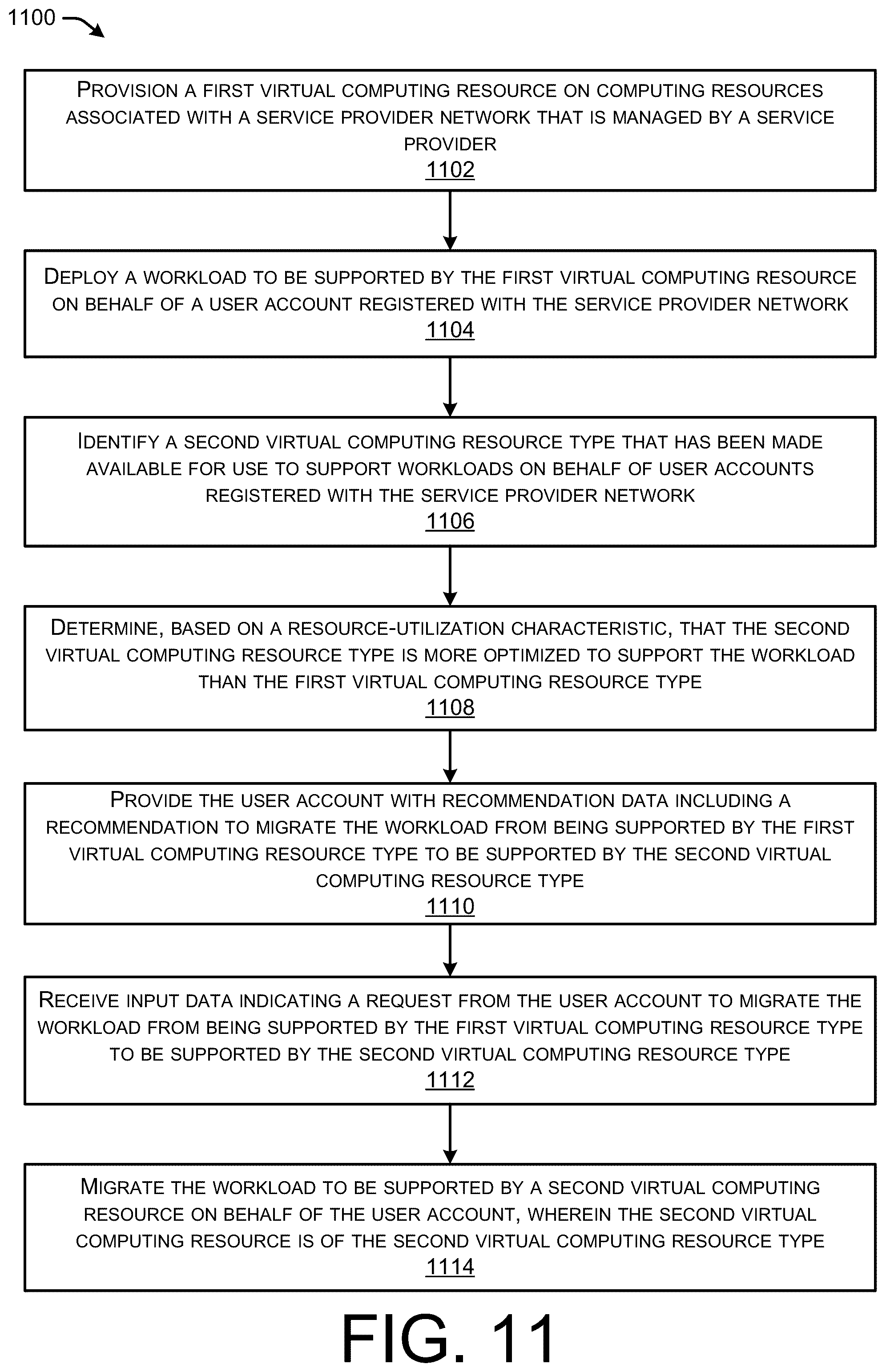 Patent US12307282 Figure 12 – Compute platform recommendations for new workloads in a distributed computing environment