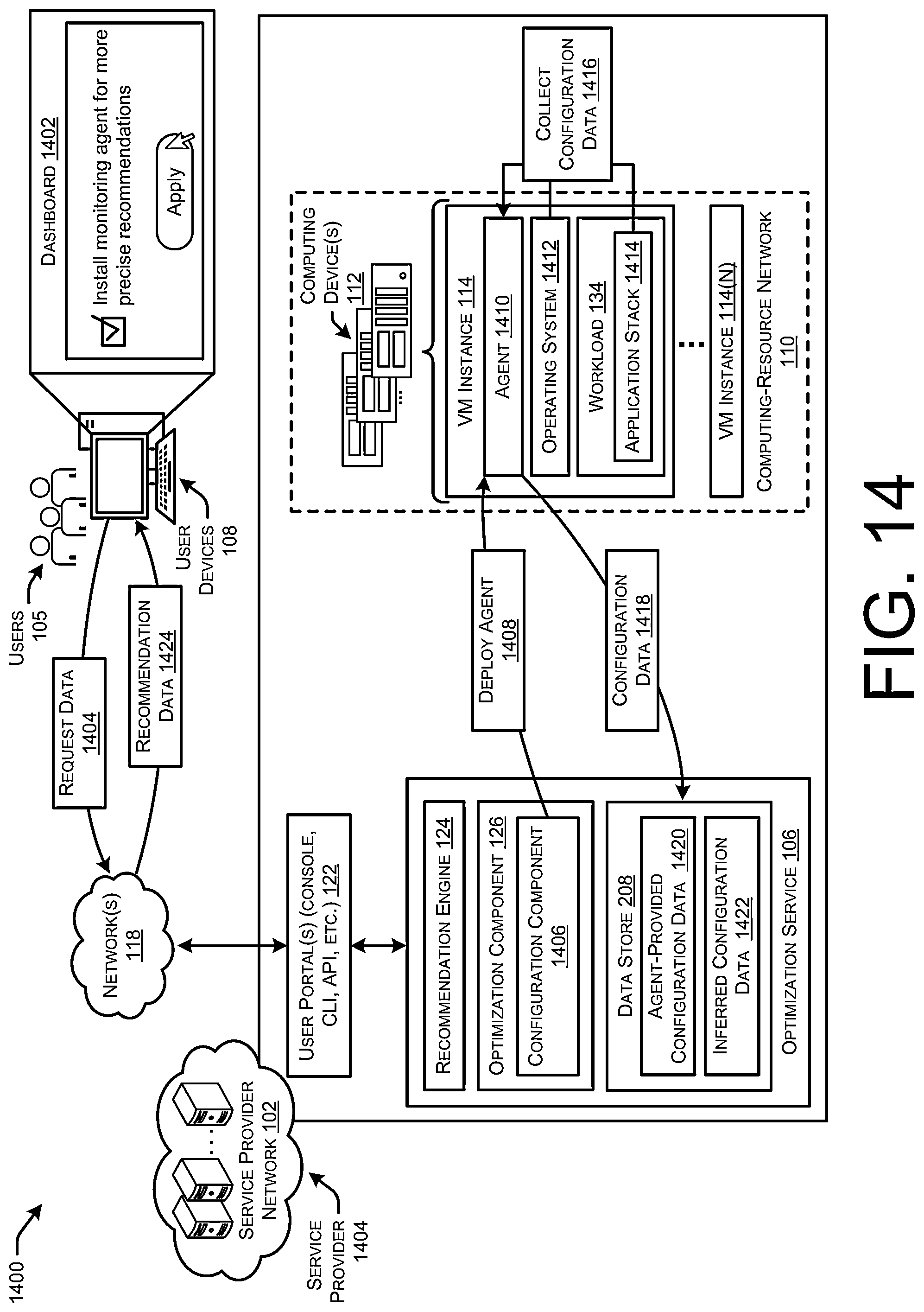 Patent US12307282 Figure 15 – Compute platform recommendations for new workloads in a distributed computing environment