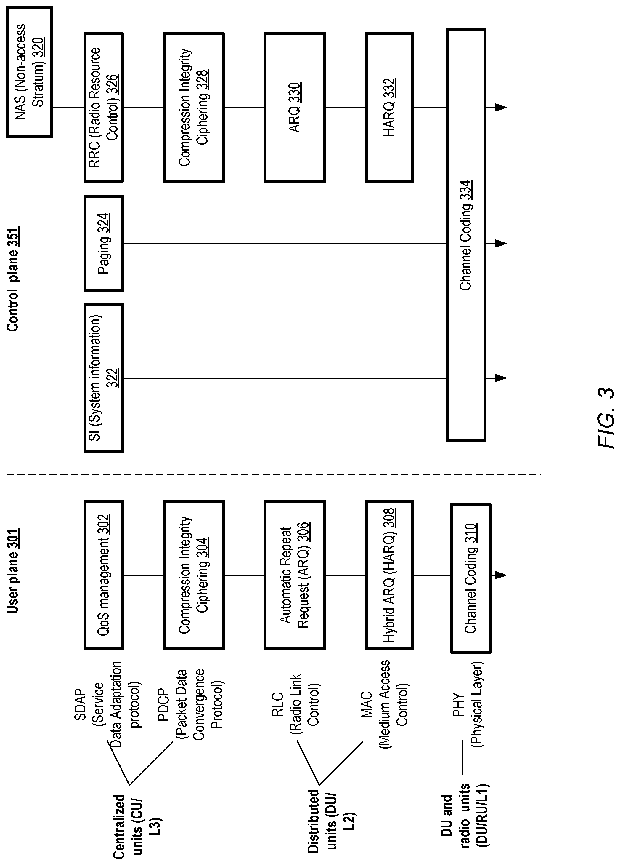 Patent US12307283 Figure 3 – Managing network function accelerators for radio-based applications from virtualized computing service control plane