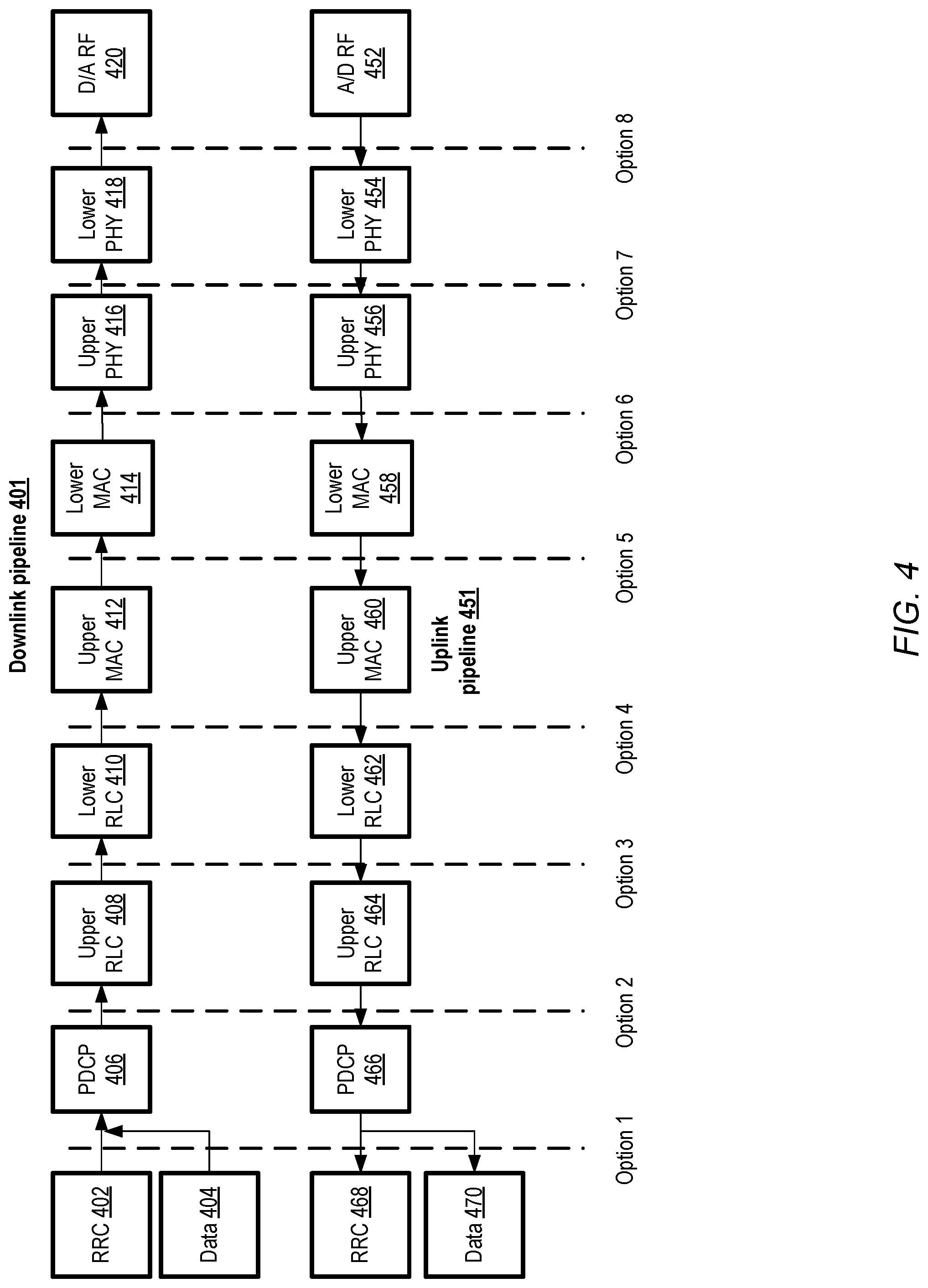 Patent US12307283 Figure 4 – Managing network function accelerators for radio-based applications from virtualized computing service control plane