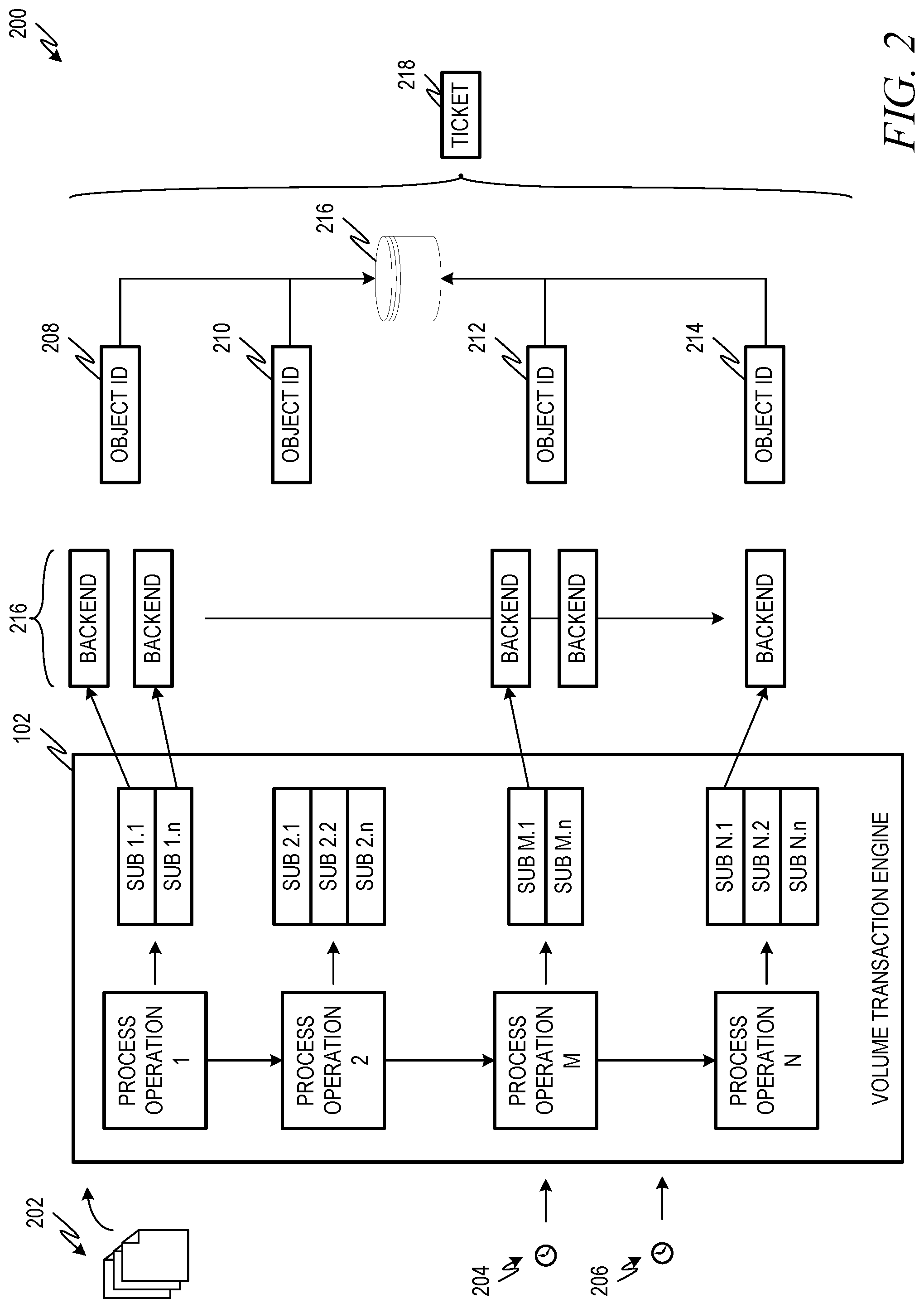 Patent US12307284 Figure 2 – Transaction engine for executing transactions in cloud and on-premise environments