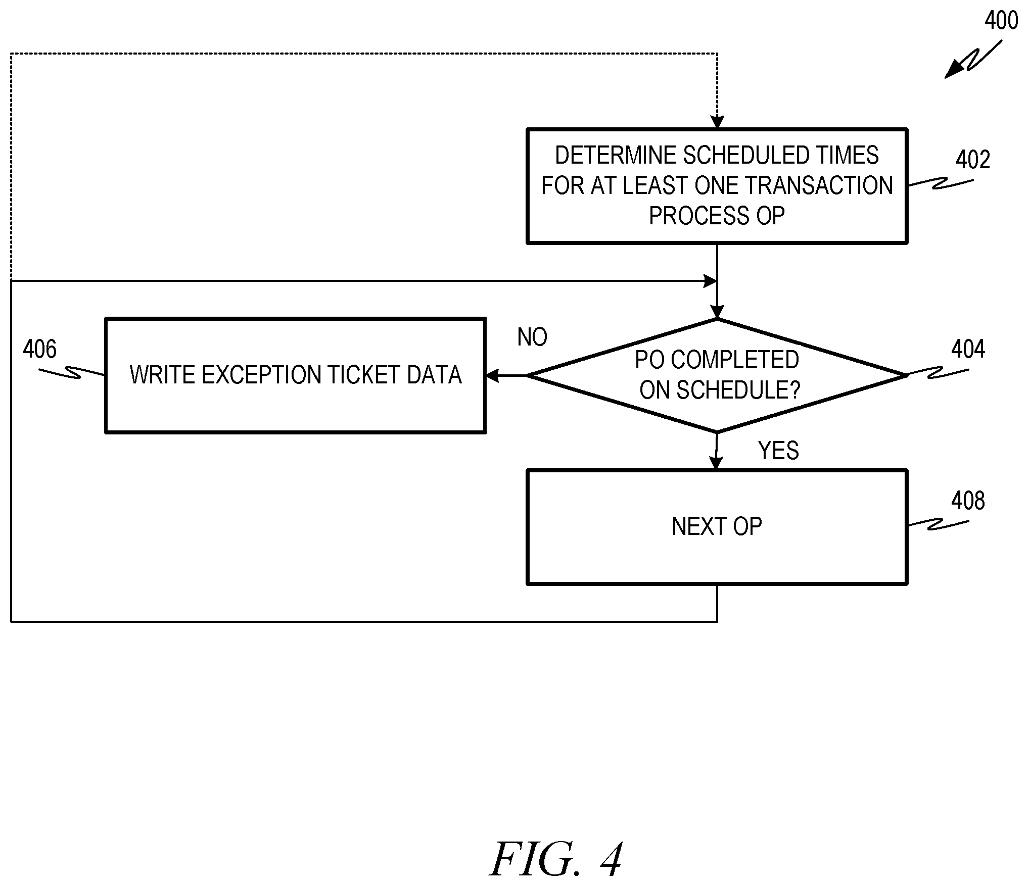 Patent US12307284 Figure 4 – Transaction engine for executing transactions in cloud and on-premise environments