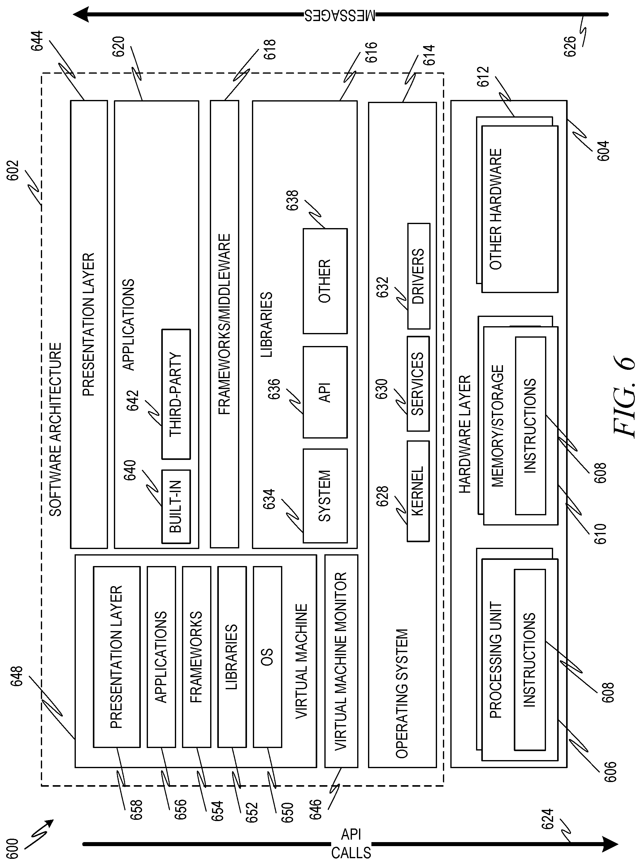 Patent US12307284 Figure 6 – Transaction engine for executing transactions in cloud and on-premise environments