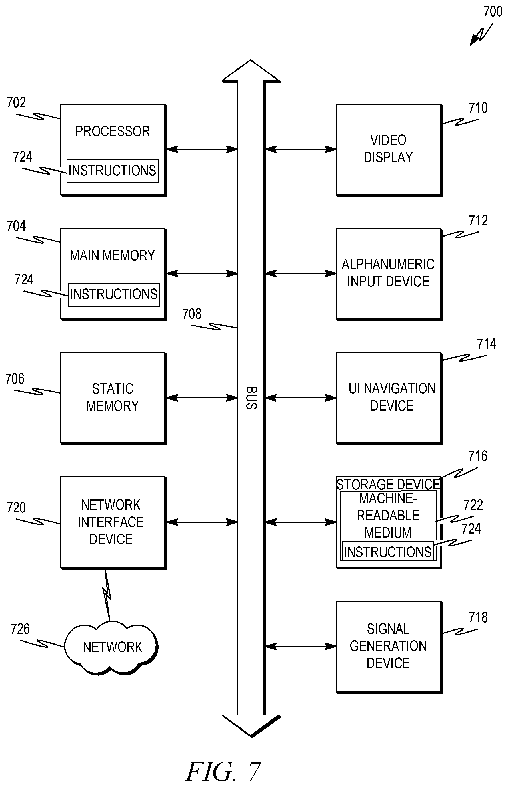 Patent US12307284 Figure 7 – Transaction engine for executing transactions in cloud and on-premise environments