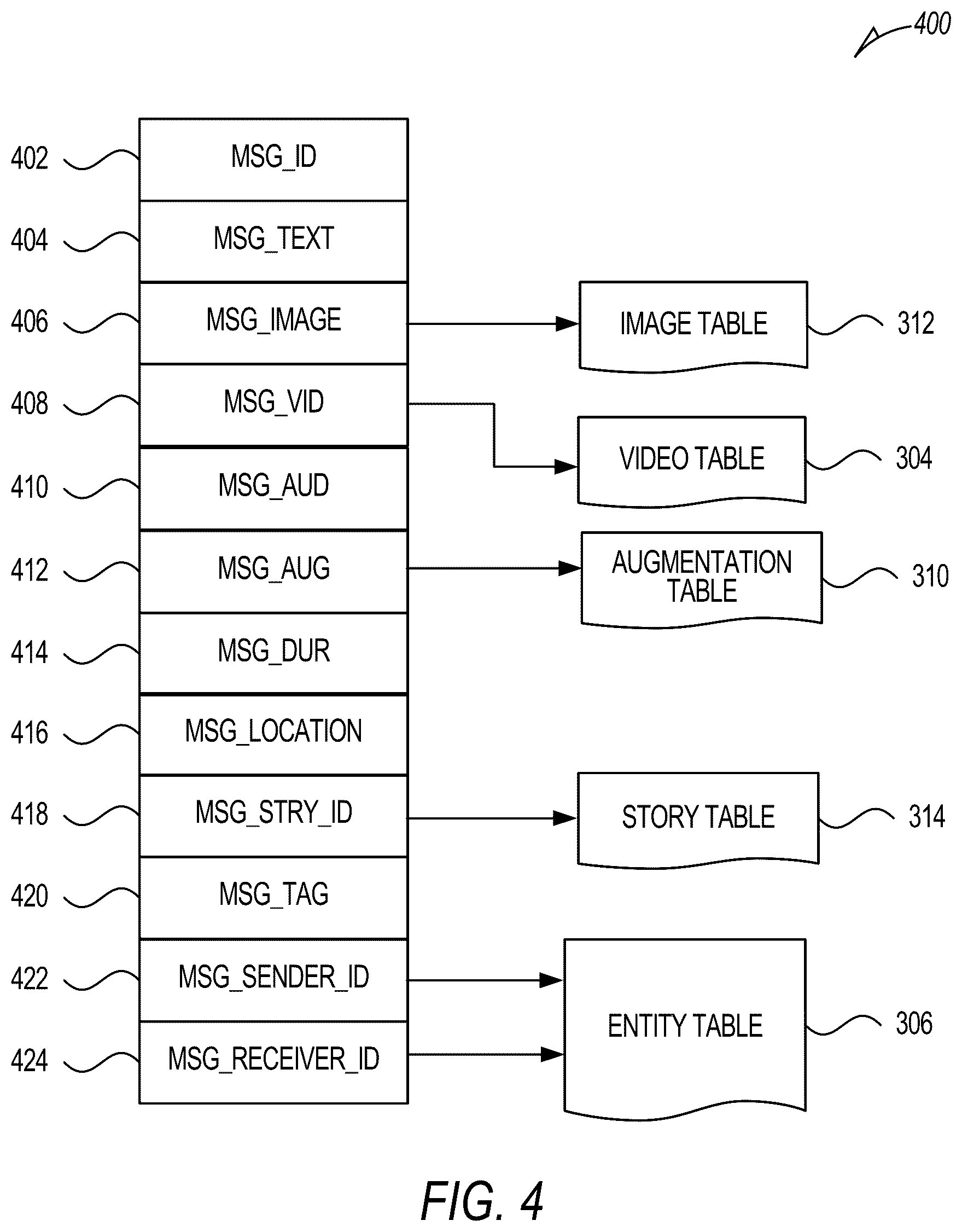 Patent US12307287 Figure 4 – Auto-recovery for AR wearable devices