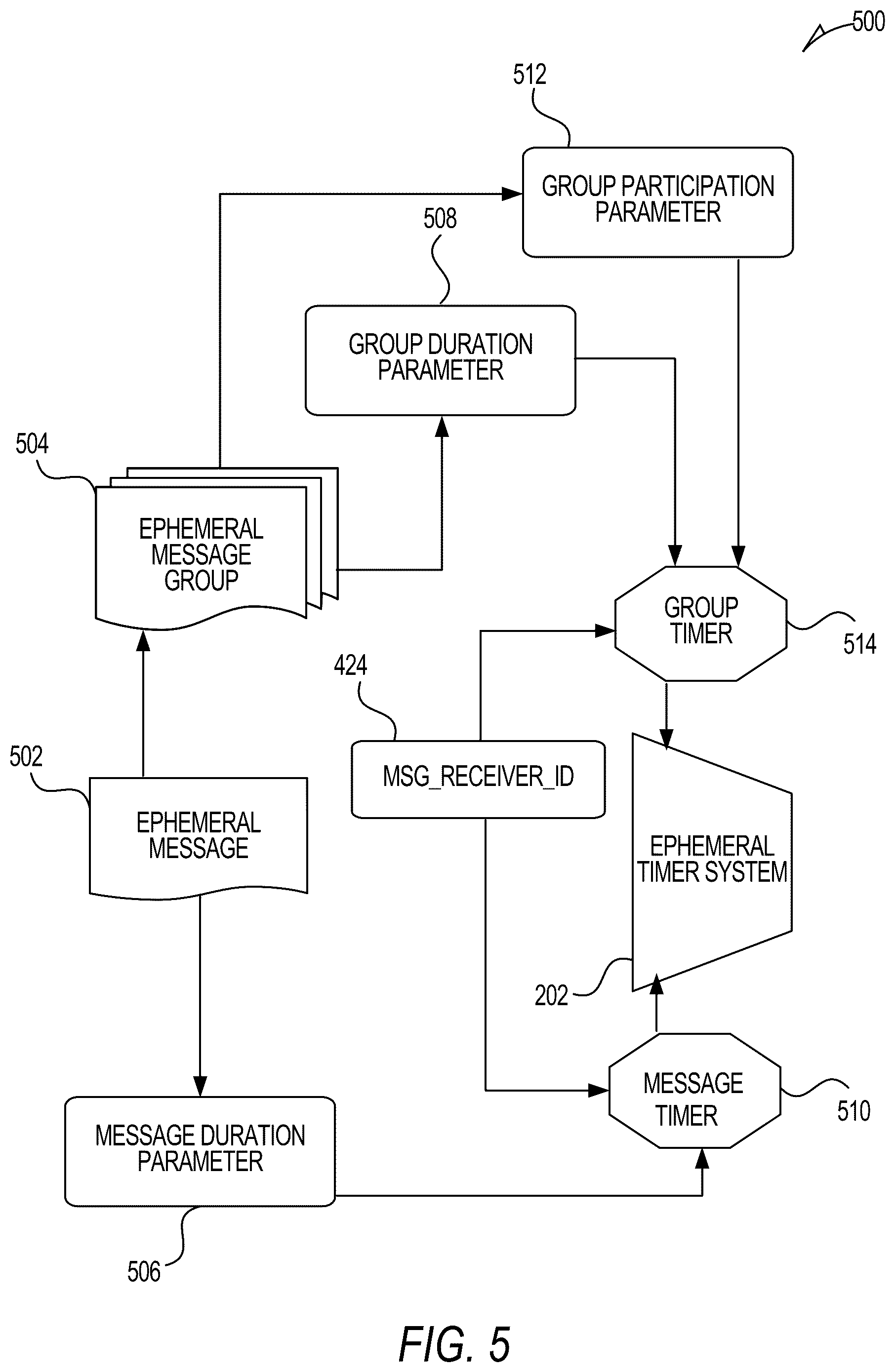 Patent US12307287 Figure 5 – Auto-recovery for AR wearable devices