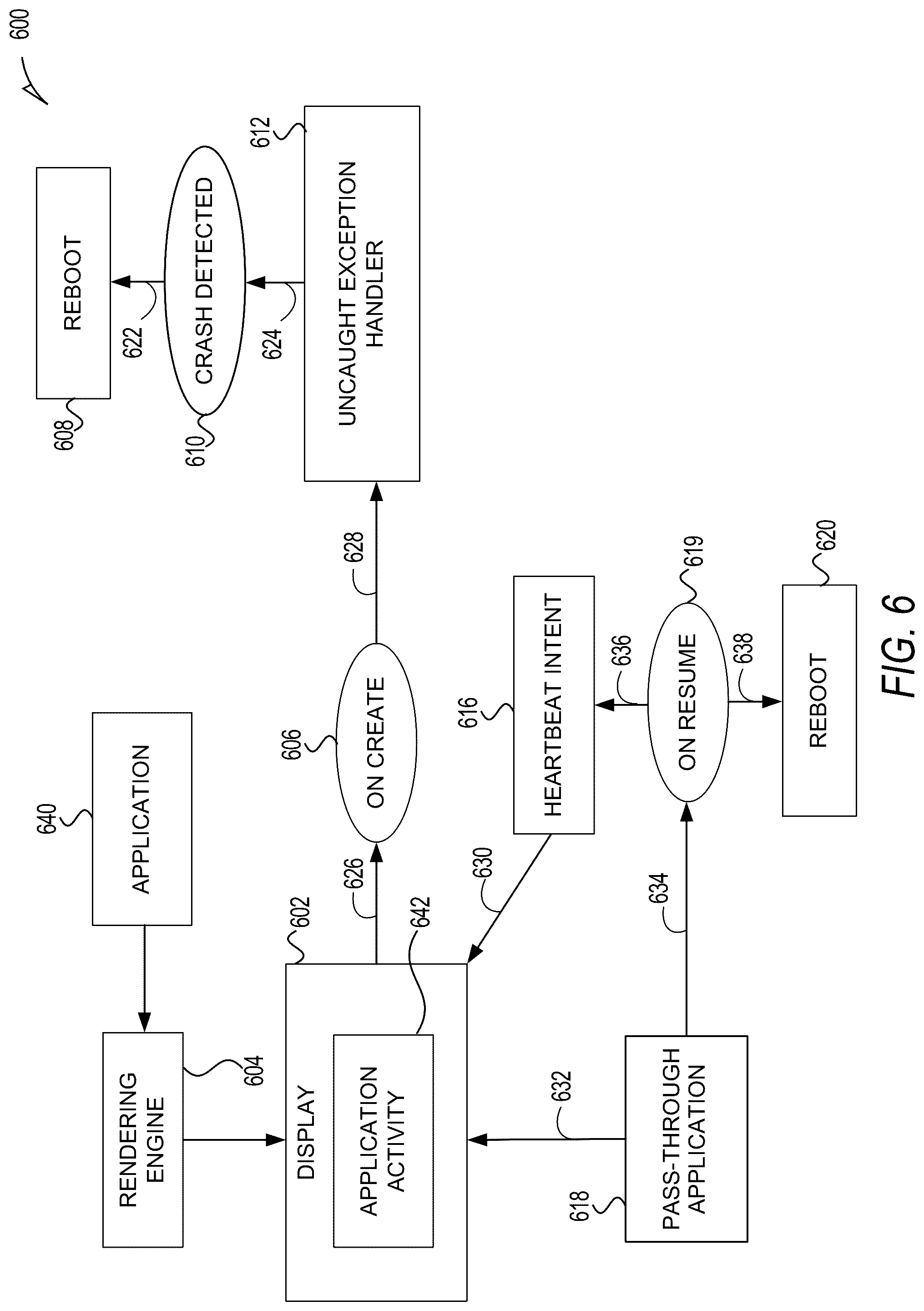 Patent US12307287 Figure 6 – Auto-recovery for AR wearable devices