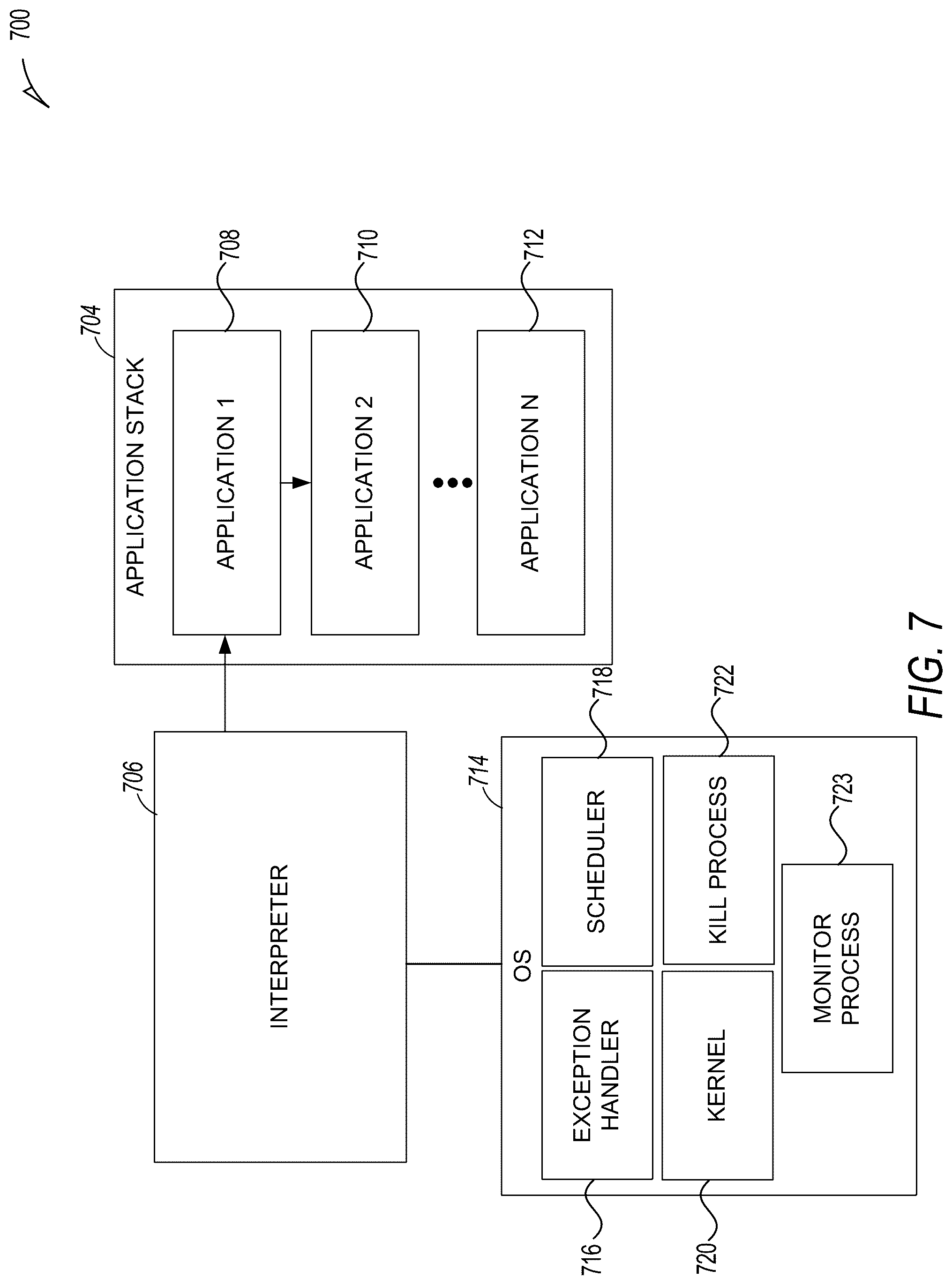 Patent US12307287 Figure 7 – Auto-recovery for AR wearable devices