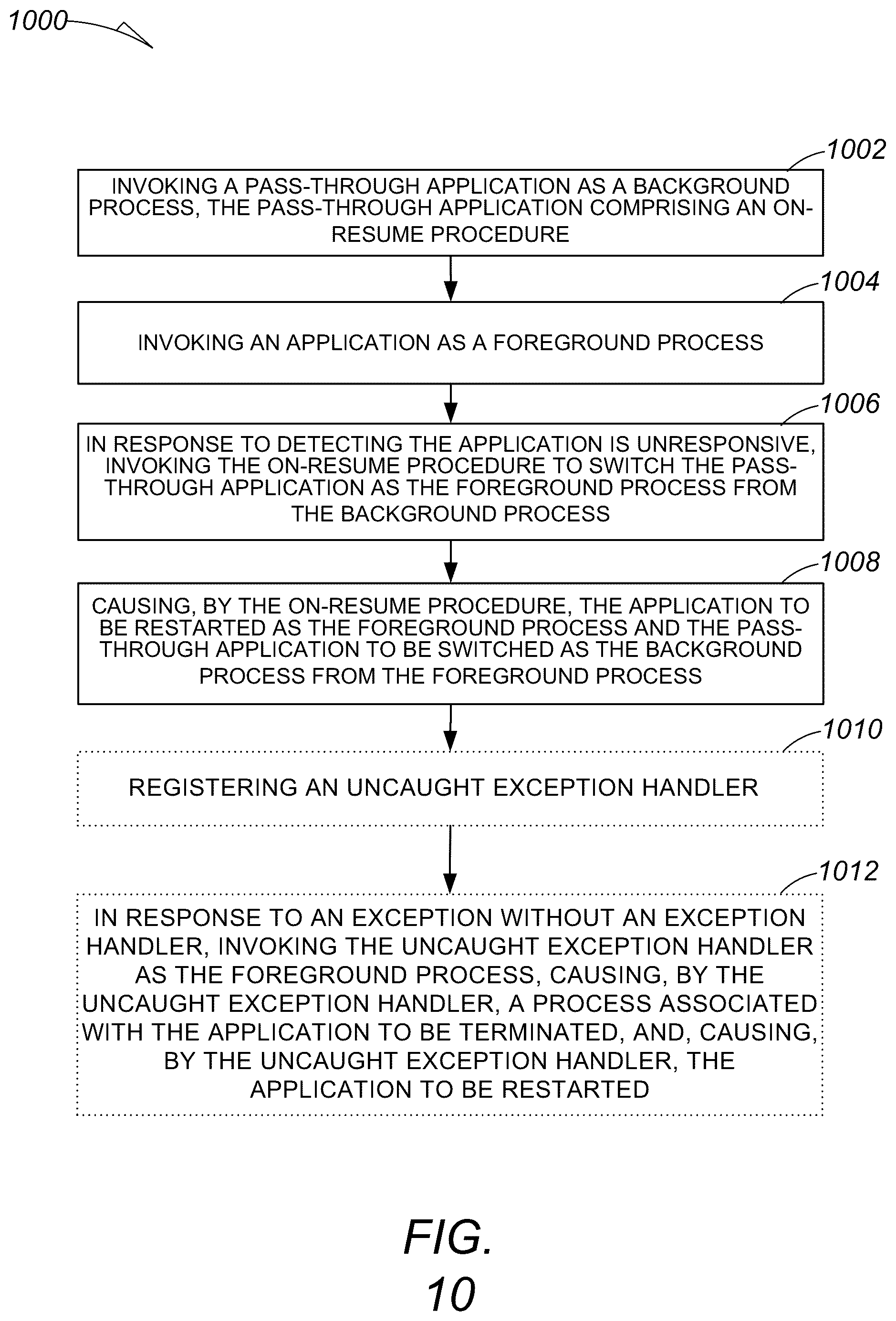 Patent US12307287 Figure 10 – Auto-recovery for AR wearable devices