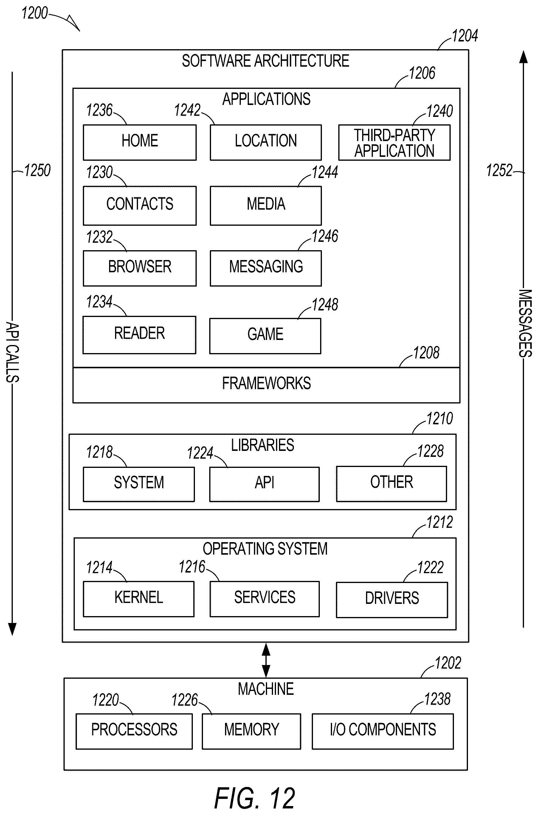 Patent US12307287 Figure 12 – Auto-recovery for AR wearable devices