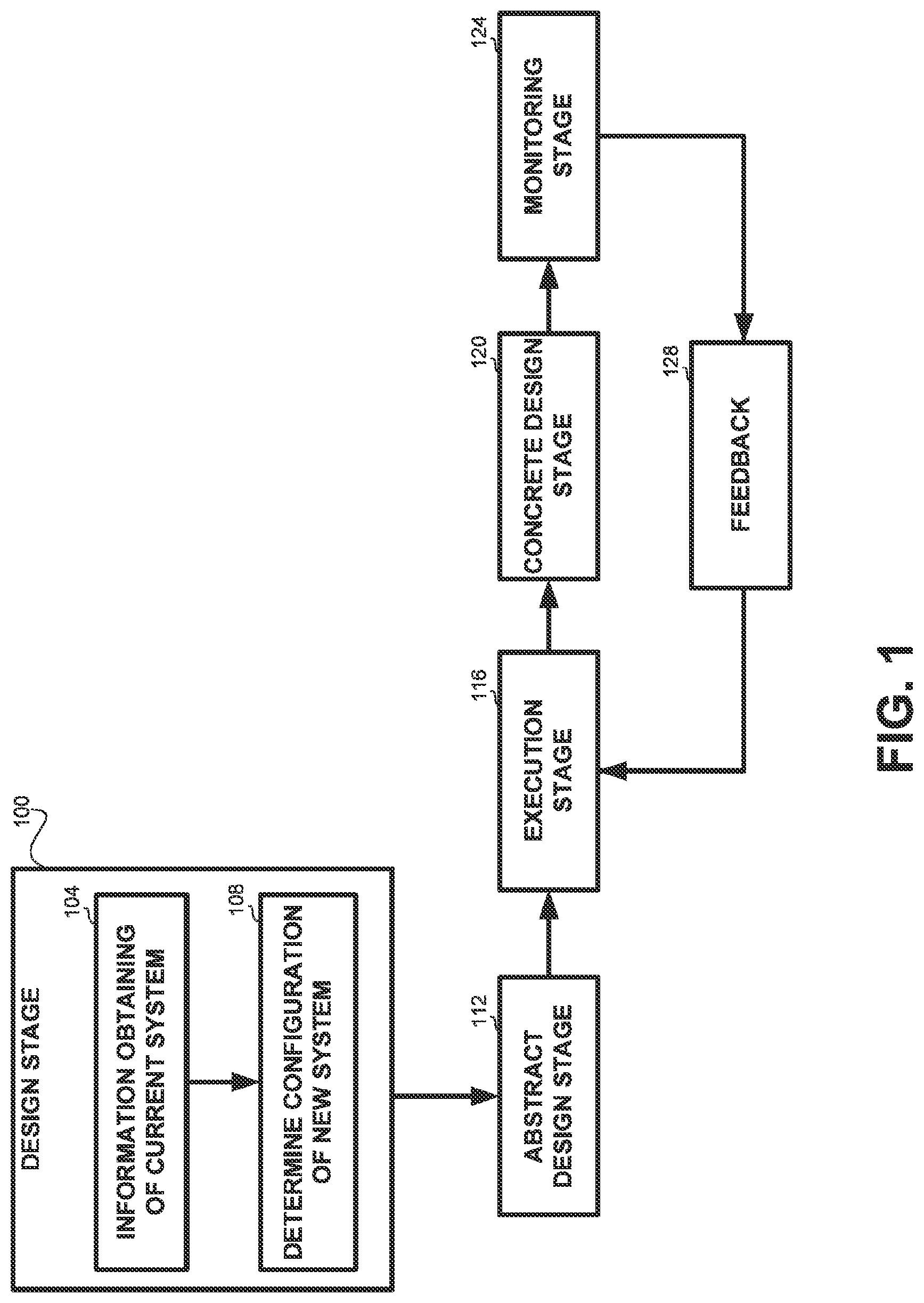 Patent US12307290 Figure 1 – Cloud-based deployment of communication services