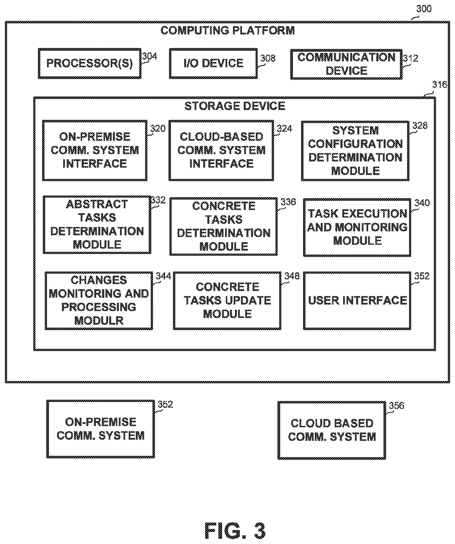 Patent US12307290 Figure 3 – Cloud-based deployment of communication services