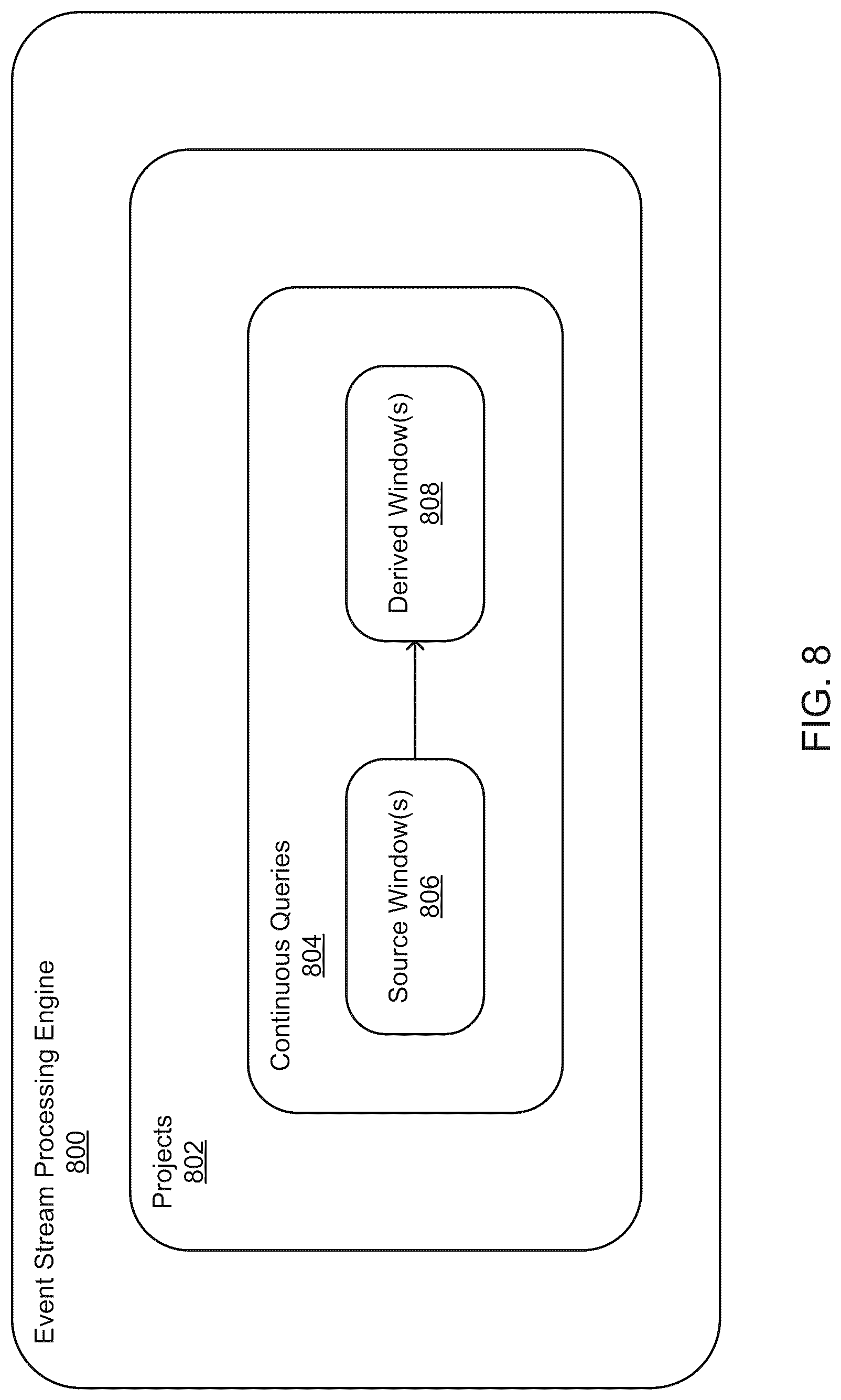 Patent US12307291 Figure 8 – Systems and methods for executing an analytical operation across a plurality of computer processes
