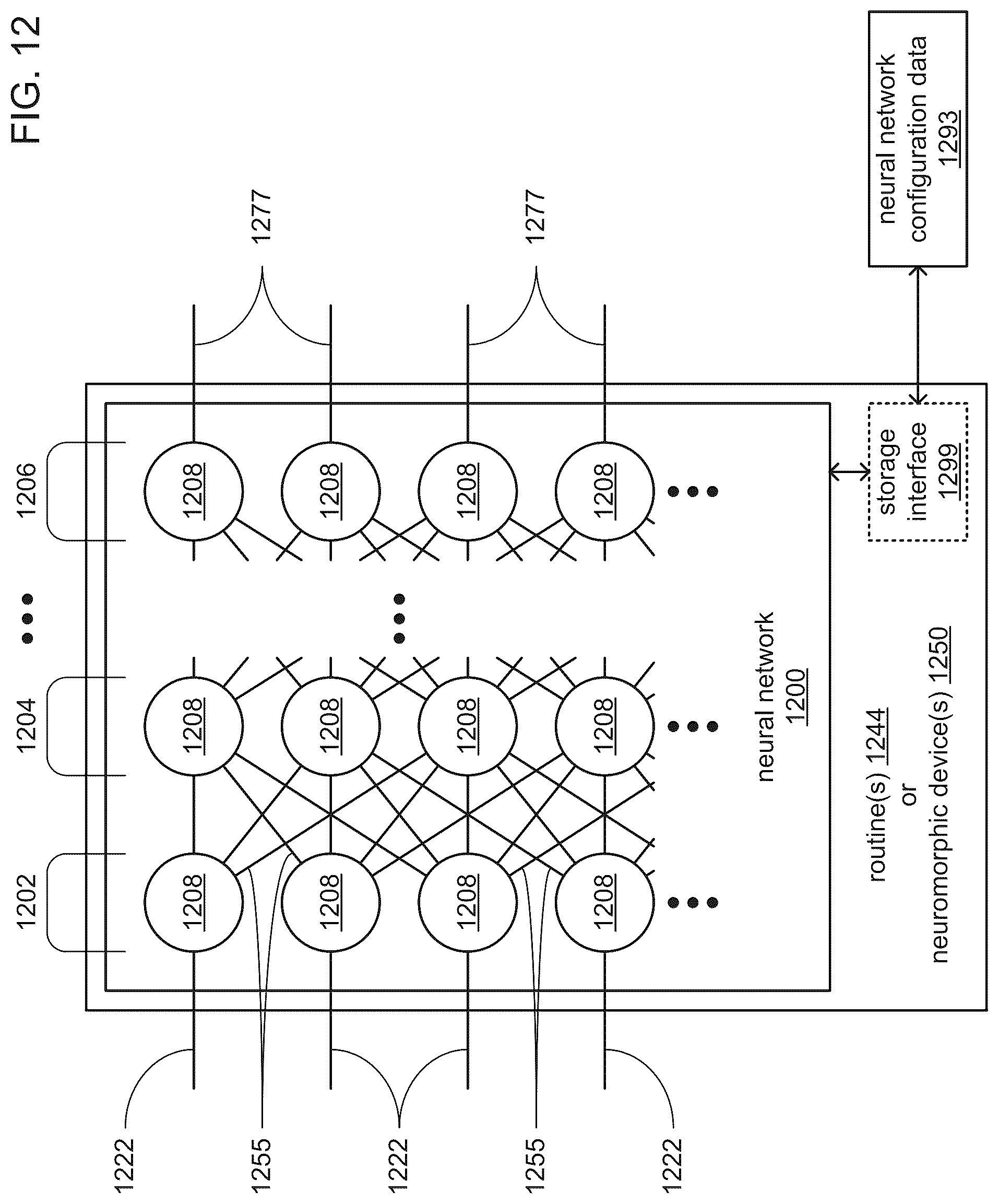 Patent US12307291 Figure 12 – Systems and methods for executing an analytical operation across a plurality of computer processes