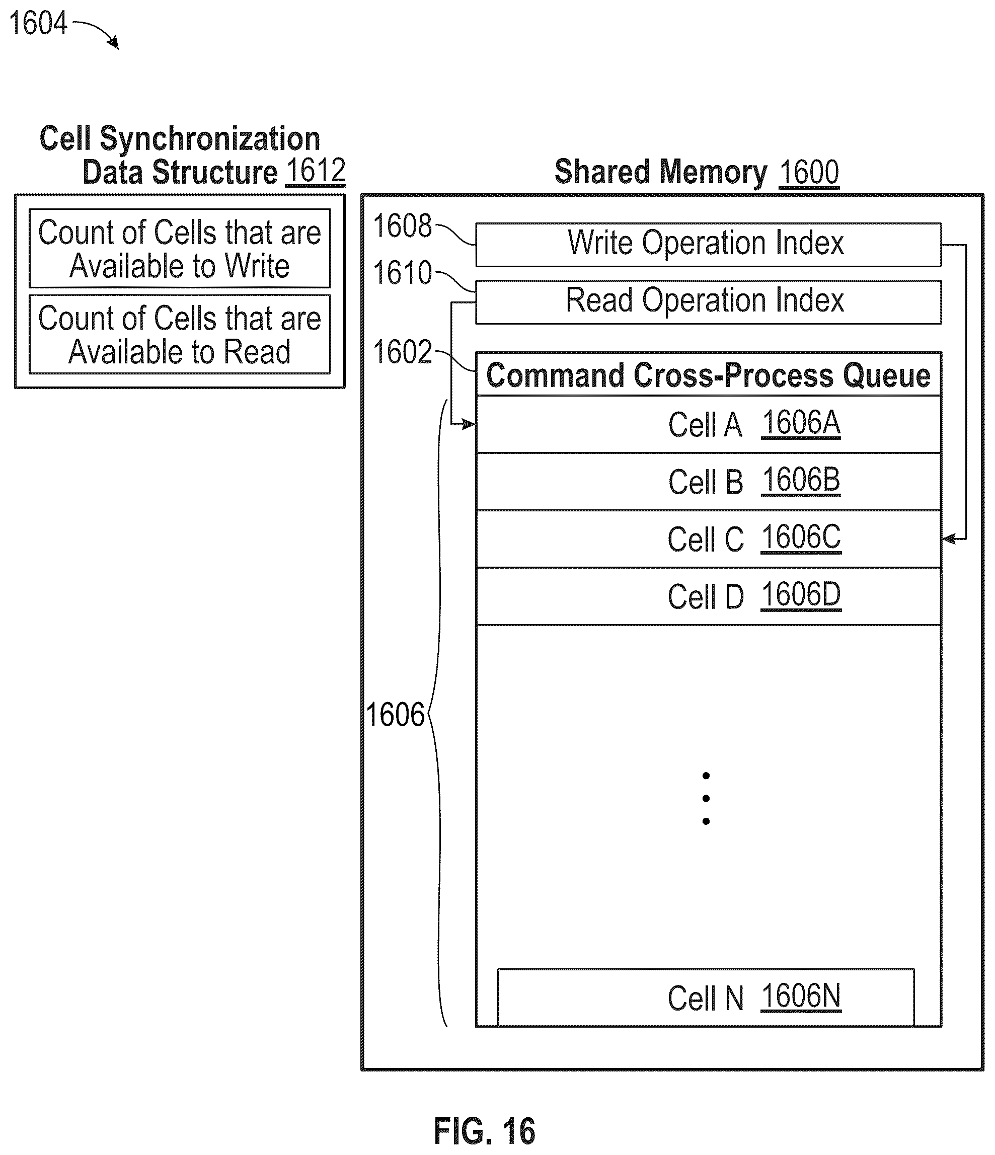 Patent US12307291 Figure 16 – Systems and methods for executing an analytical operation across a plurality of computer processes