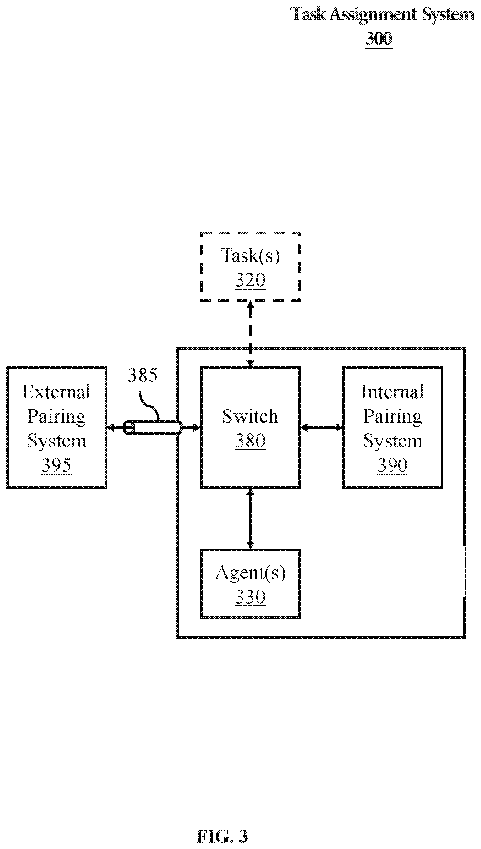 Patent US12307292 Figure 3 – Techniques for pairing in a task assignment system with an external pairing system