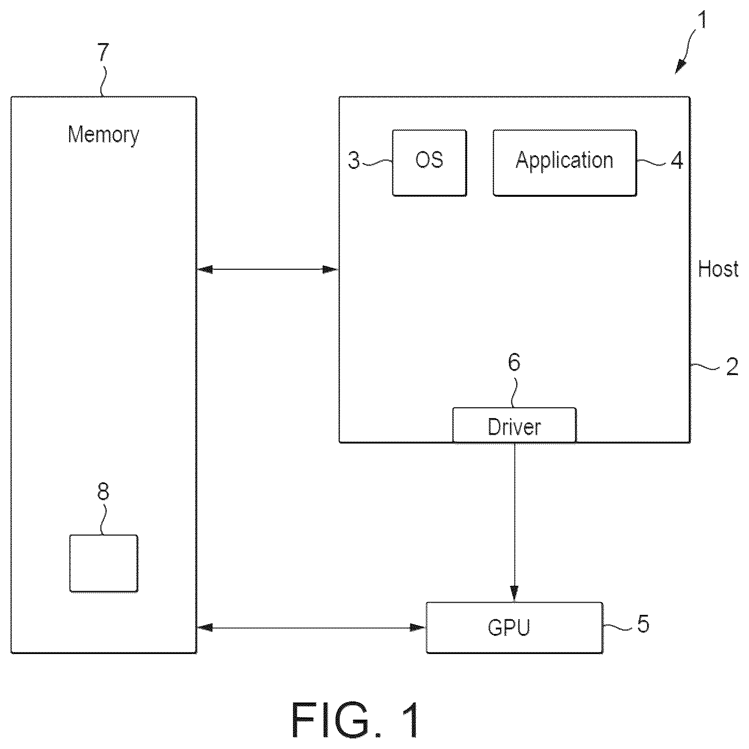 Patent US12307293 Figure 1 – Data processing systems