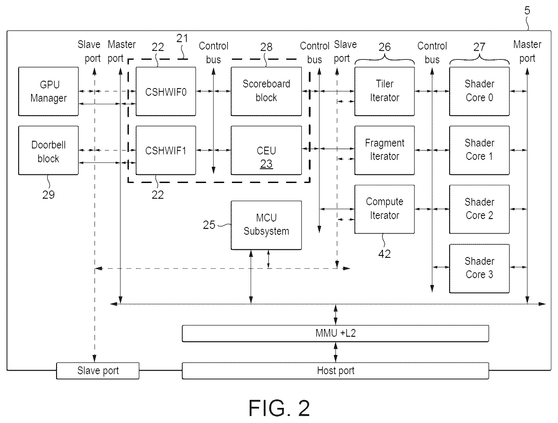 Patent US12307293 Figure 2 – Data processing systems