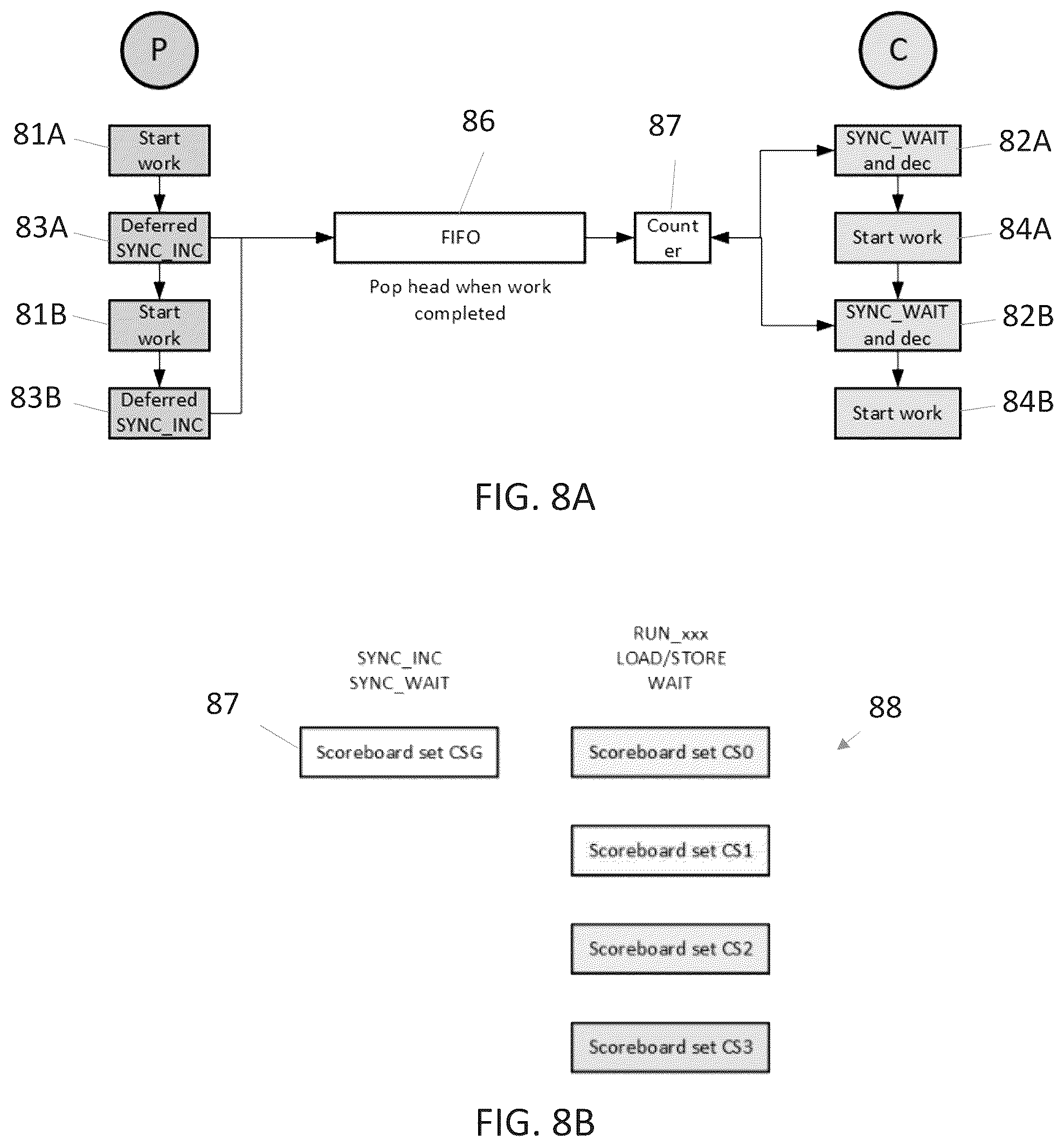 Patent US12307293 Figure 8 – Data processing systems