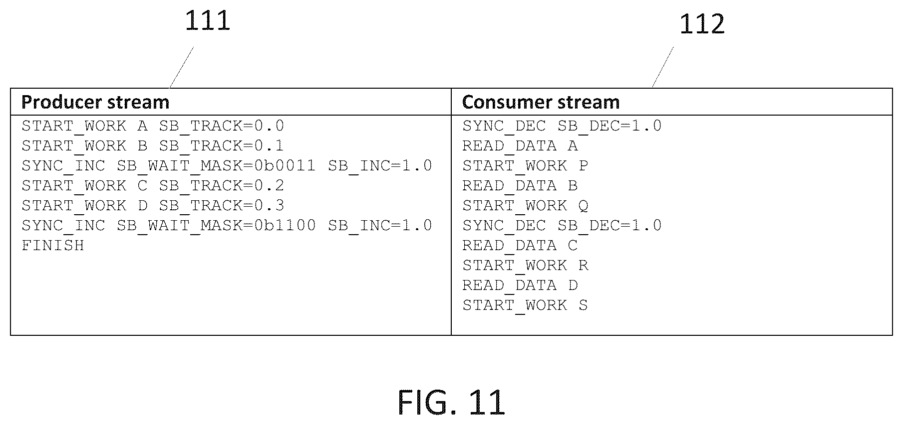 Patent US12307293 Figure 11 – Data processing systems