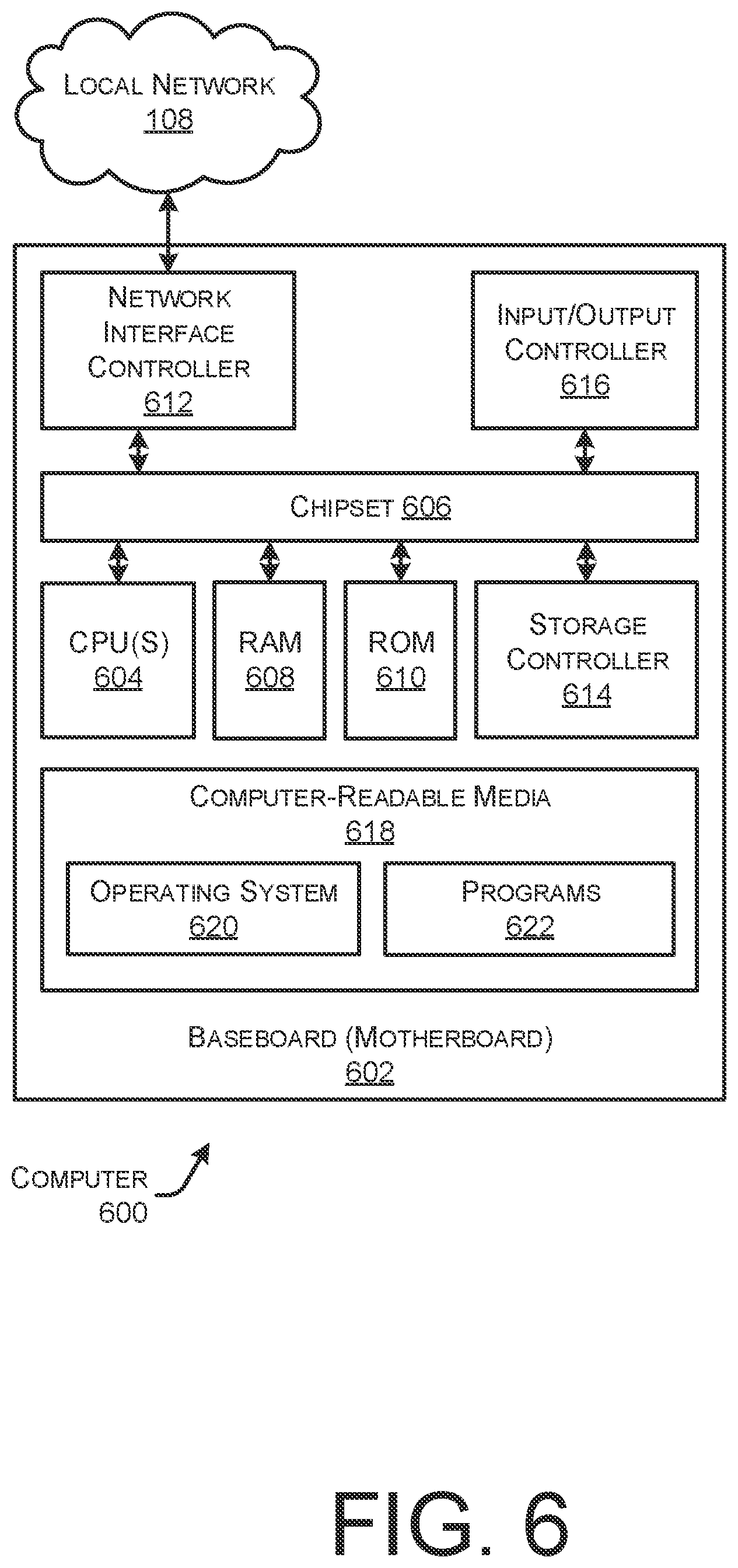 Patent US12307294 Figure 6 – Partitioning and placement of models of models at a network edge
