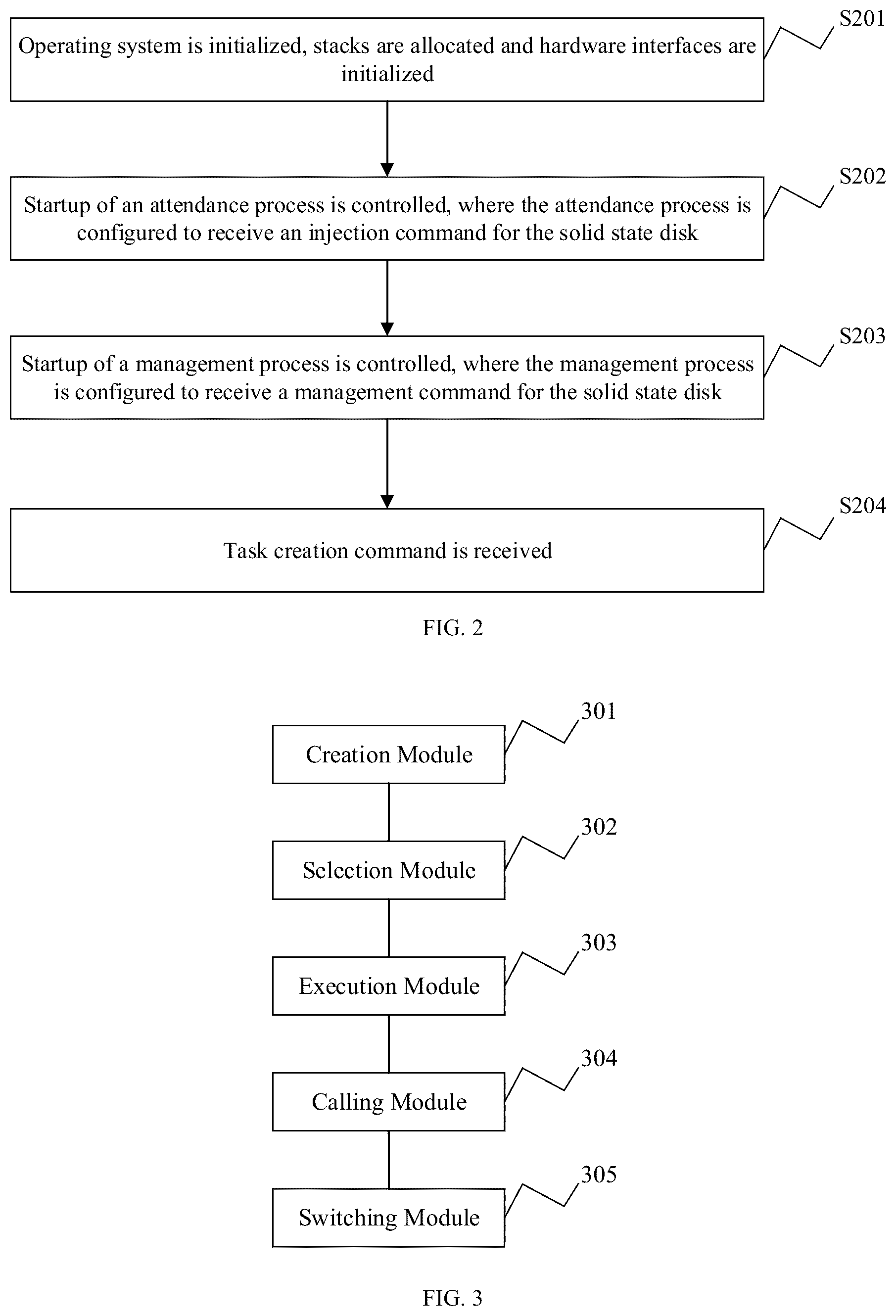 Patent US12307295 Figure 2 – Task scheduling method and apparatus, electronic device, and storage medium