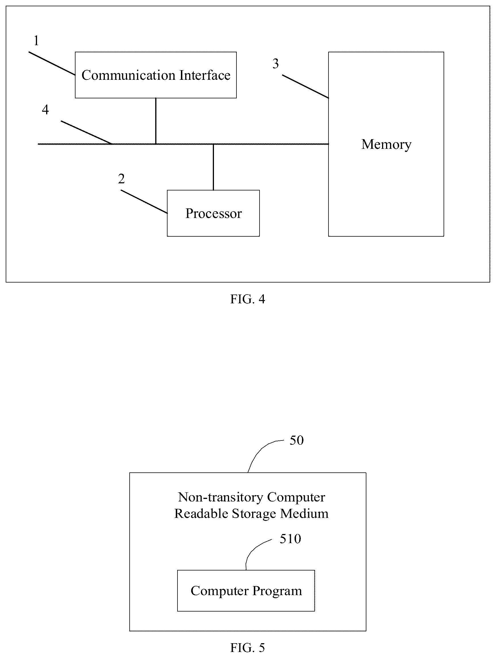 Patent US12307295 Figure 3 – Task scheduling method and apparatus, electronic device, and storage medium