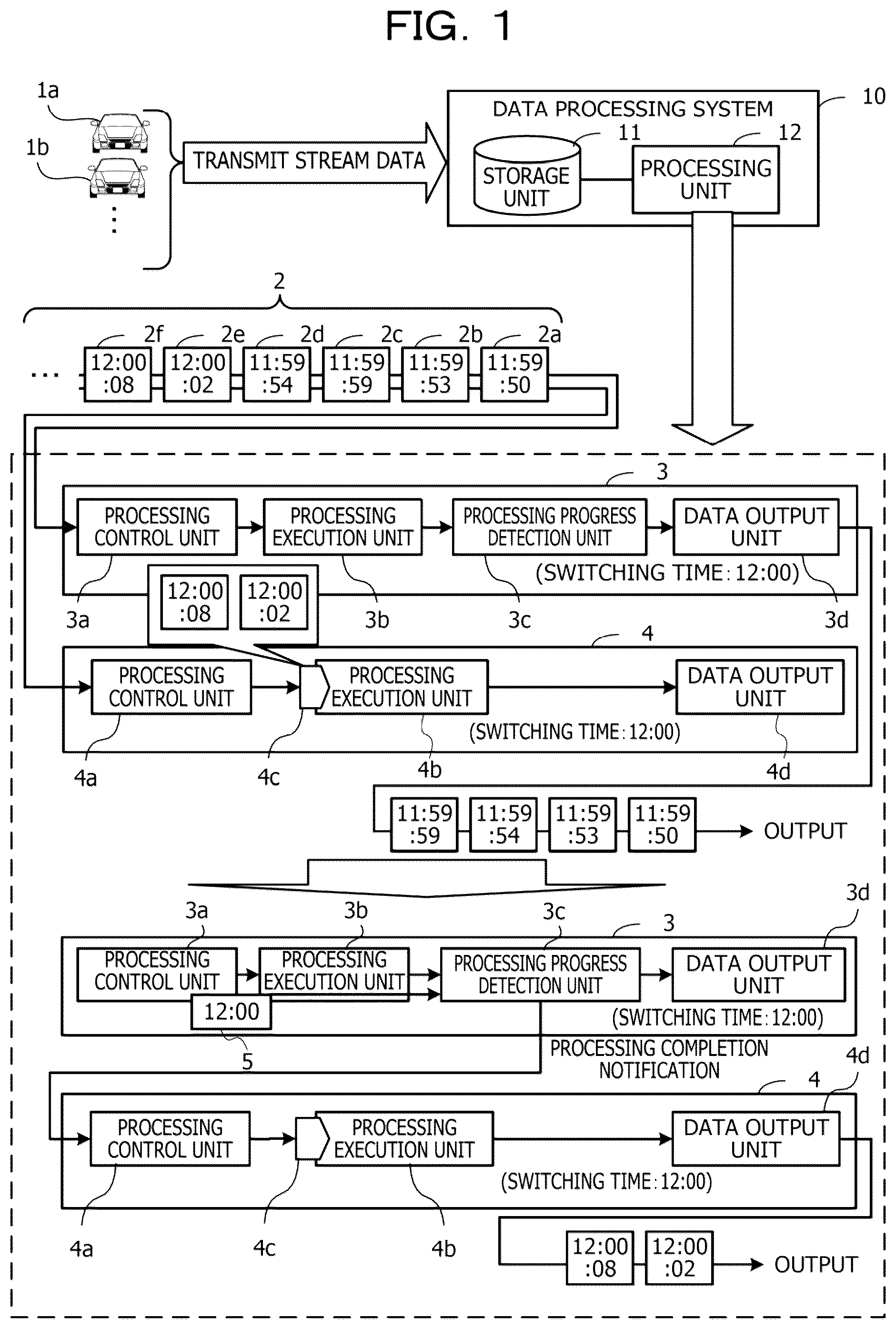 Patent US12307296 Figure 1 – Computer-readable recording medium storing data processing program, data processing method, and data processing system