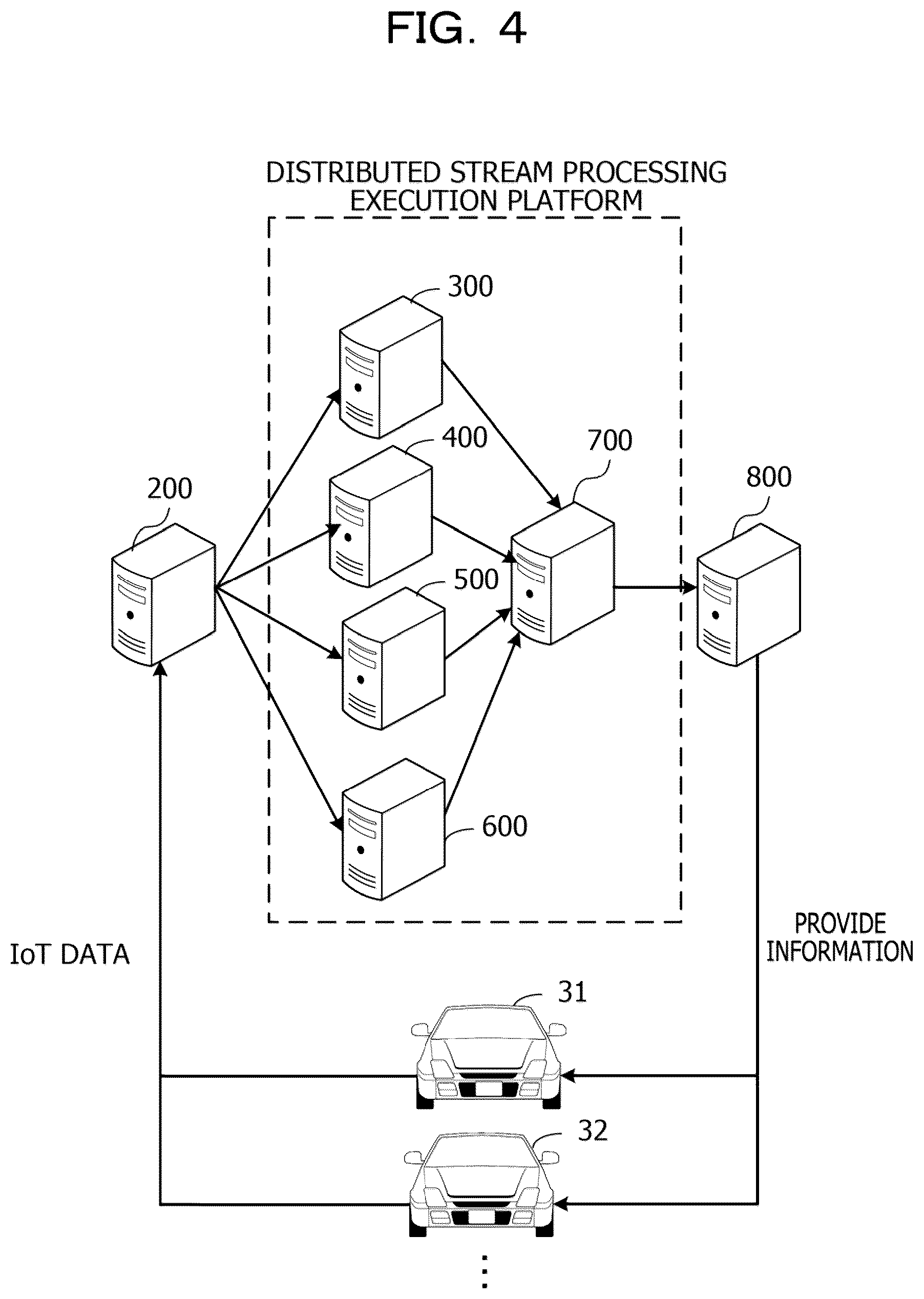 Patent US12307296 Figure 4 – Computer-readable recording medium storing data processing program, data processing method, and data processing system