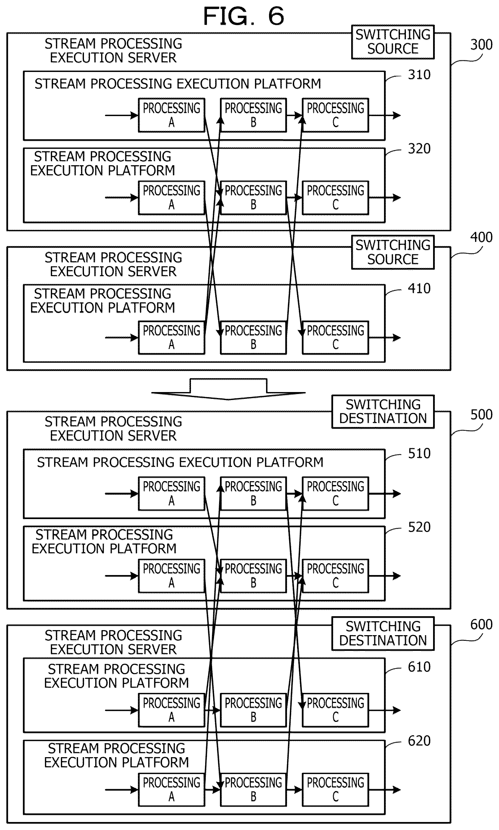 Patent US12307296 Figure 6 – Computer-readable recording medium storing data processing program, data processing method, and data processing system