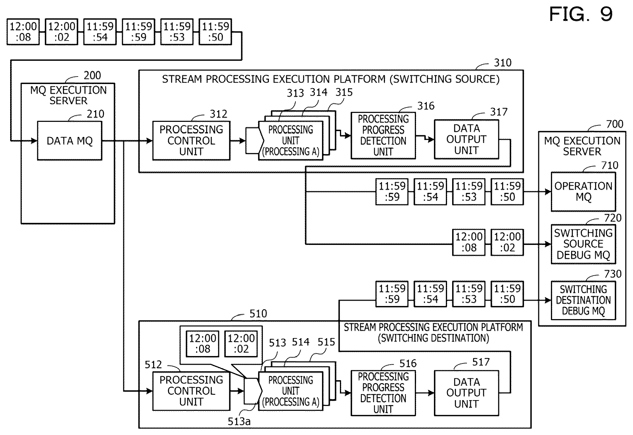 Patent US12307296 Figure 9 – Computer-readable recording medium storing data processing program, data processing method, and data processing system