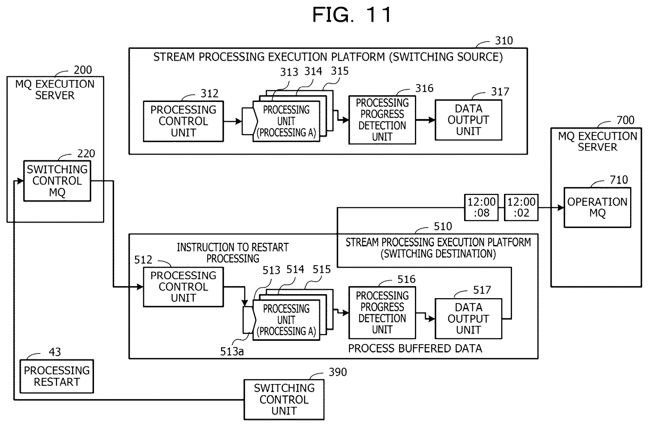 Patent US12307296 Figure 11 – Computer-readable recording medium storing data processing program, data processing method, and data processing system