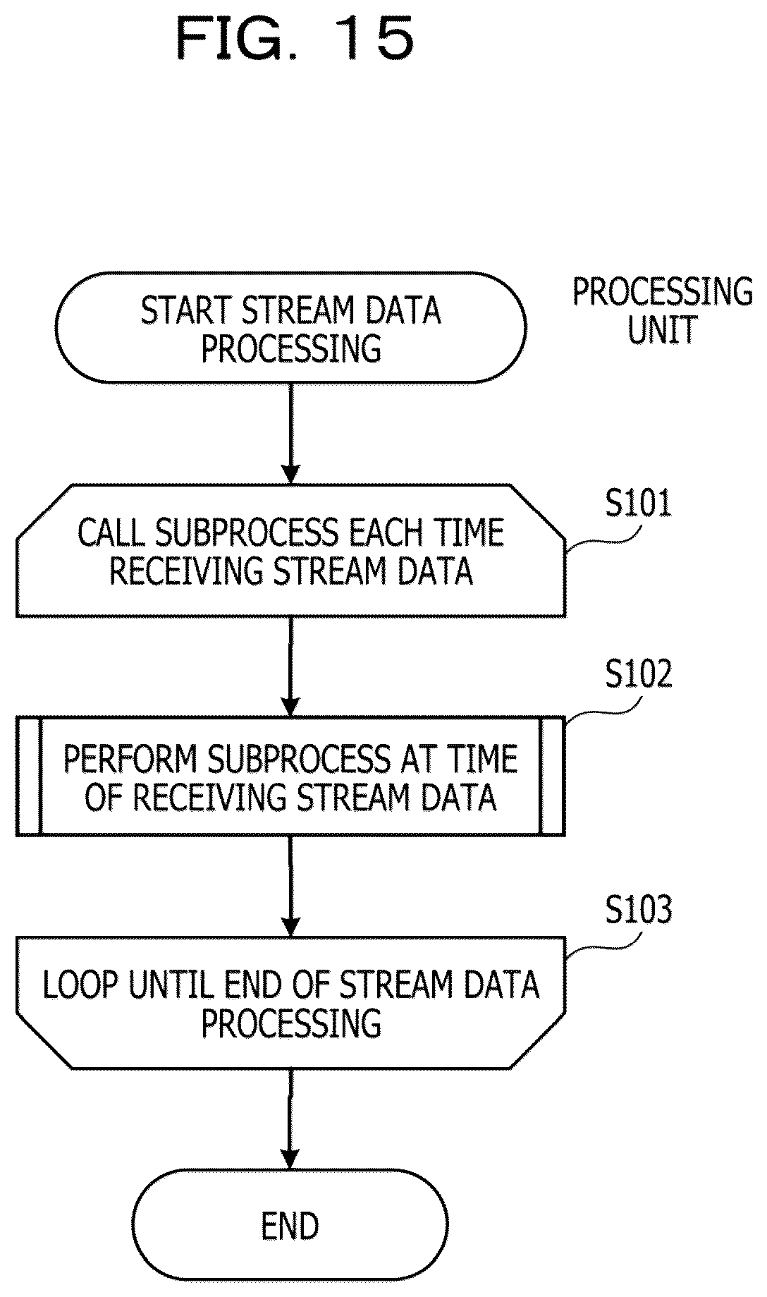 Patent US12307296 Figure 15 – Computer-readable recording medium storing data processing program, data processing method, and data processing system