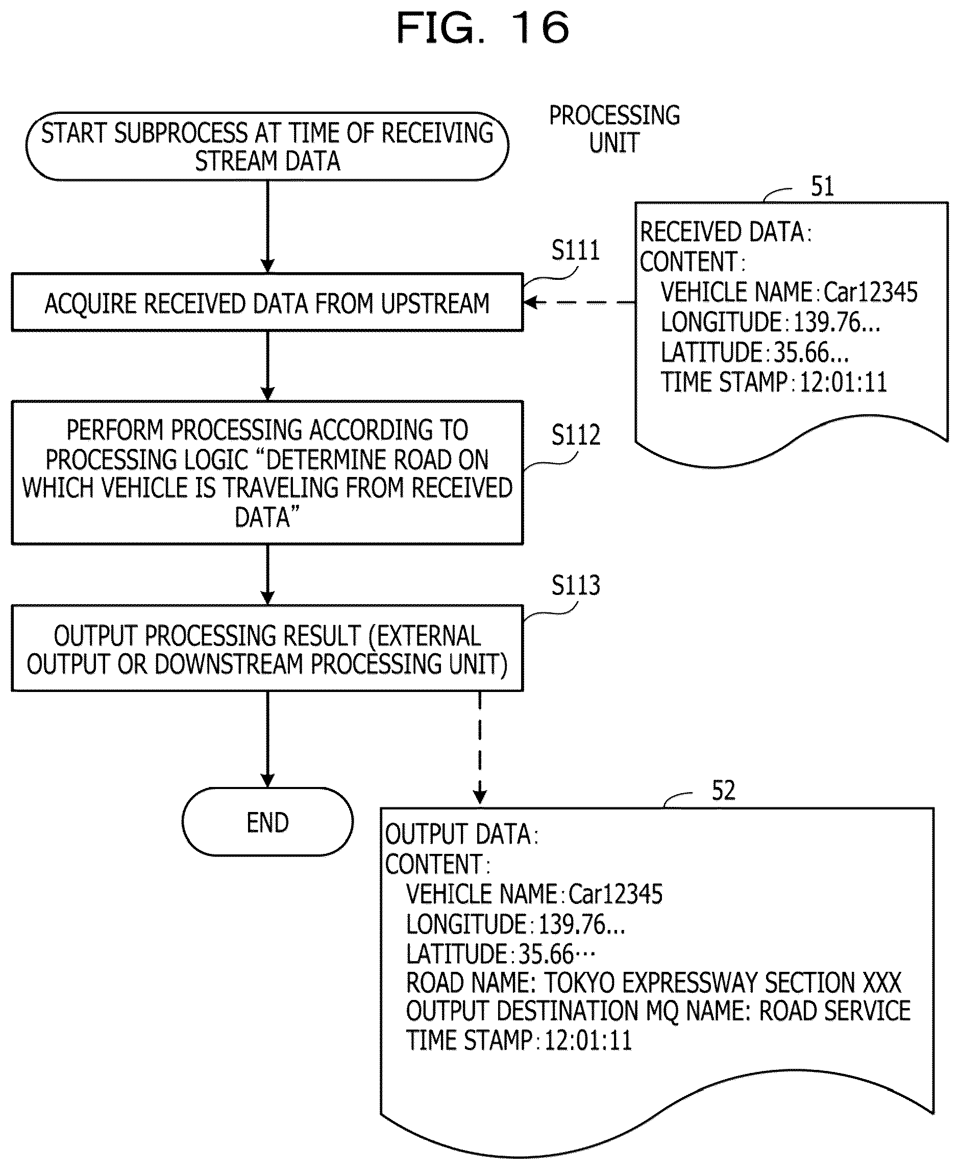 Patent US12307296 Figure 16 – Computer-readable recording medium storing data processing program, data processing method, and data processing system