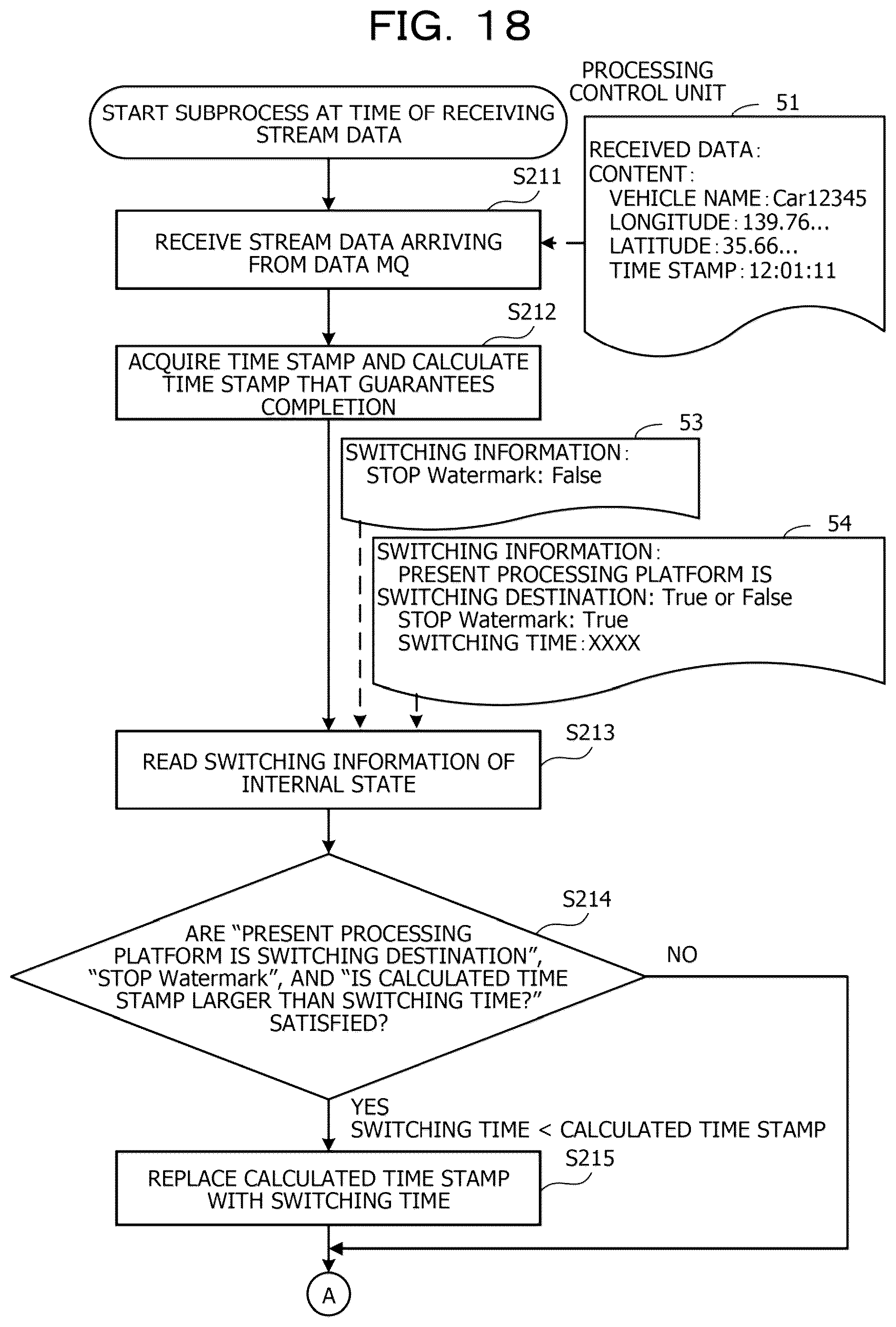 Patent US12307296 Figure 18 – Computer-readable recording medium storing data processing program, data processing method, and data processing system