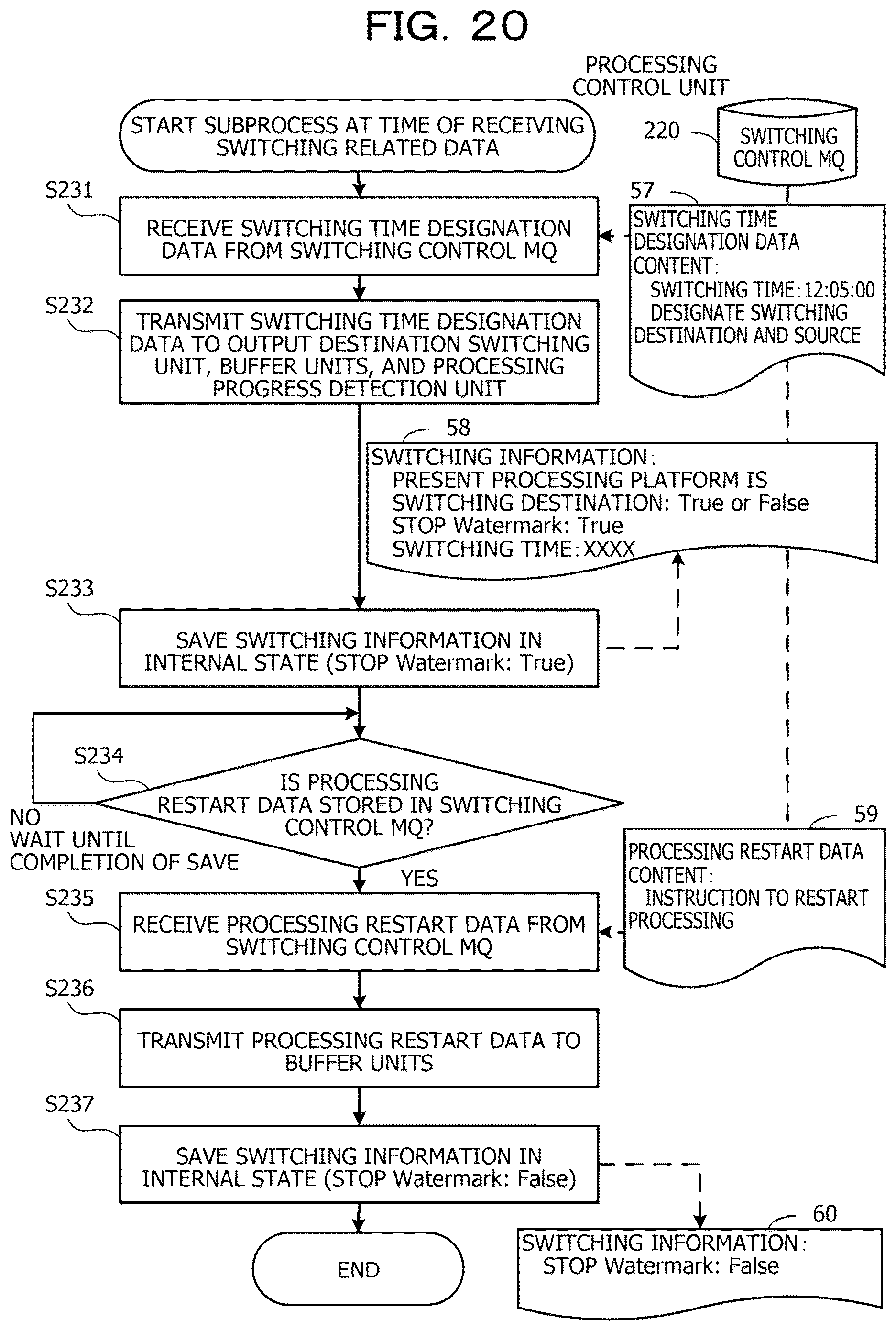 Patent US12307296 Figure 20 – Computer-readable recording medium storing data processing program, data processing method, and data processing system