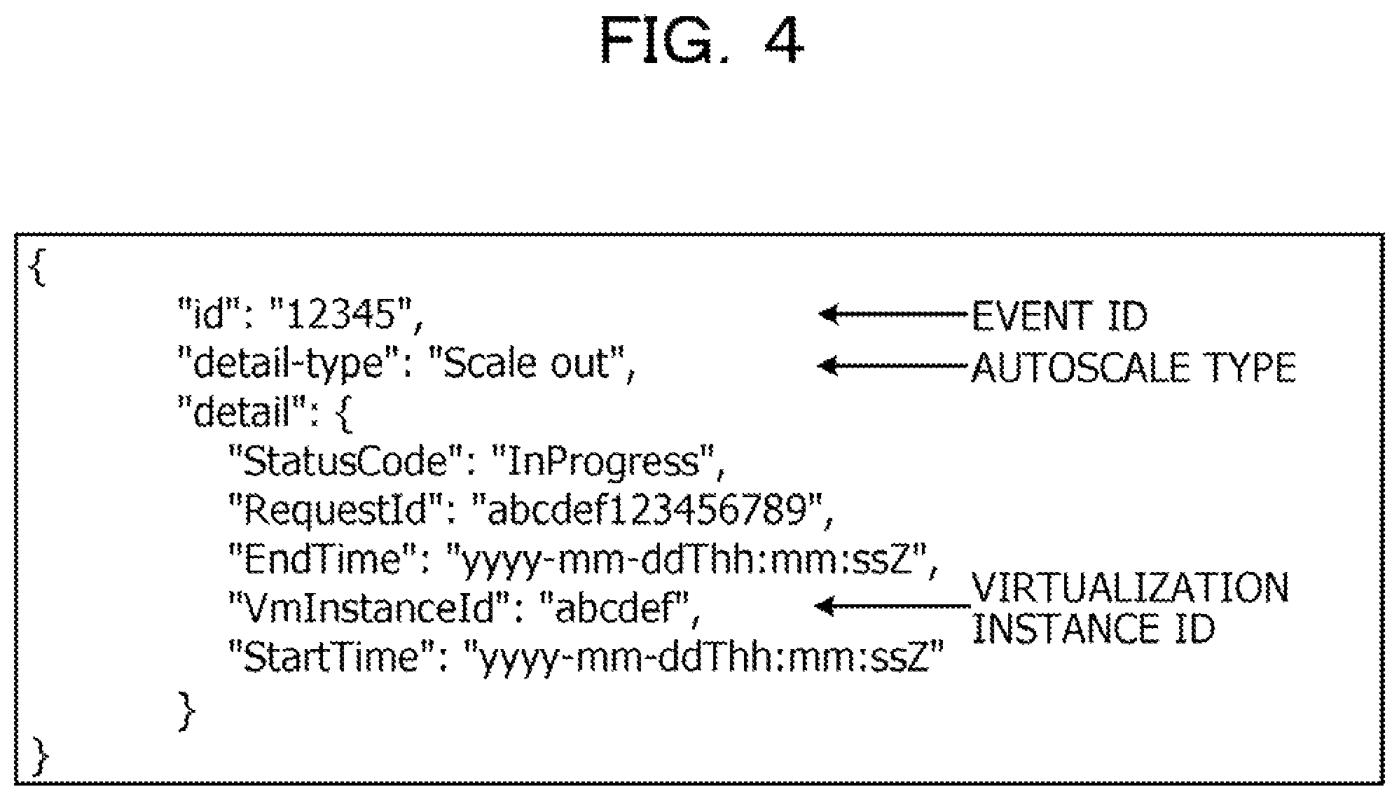 Patent US12307297 Figure 4 – Computer-readable recording medium storing job operation program, job operation system, and job operation method