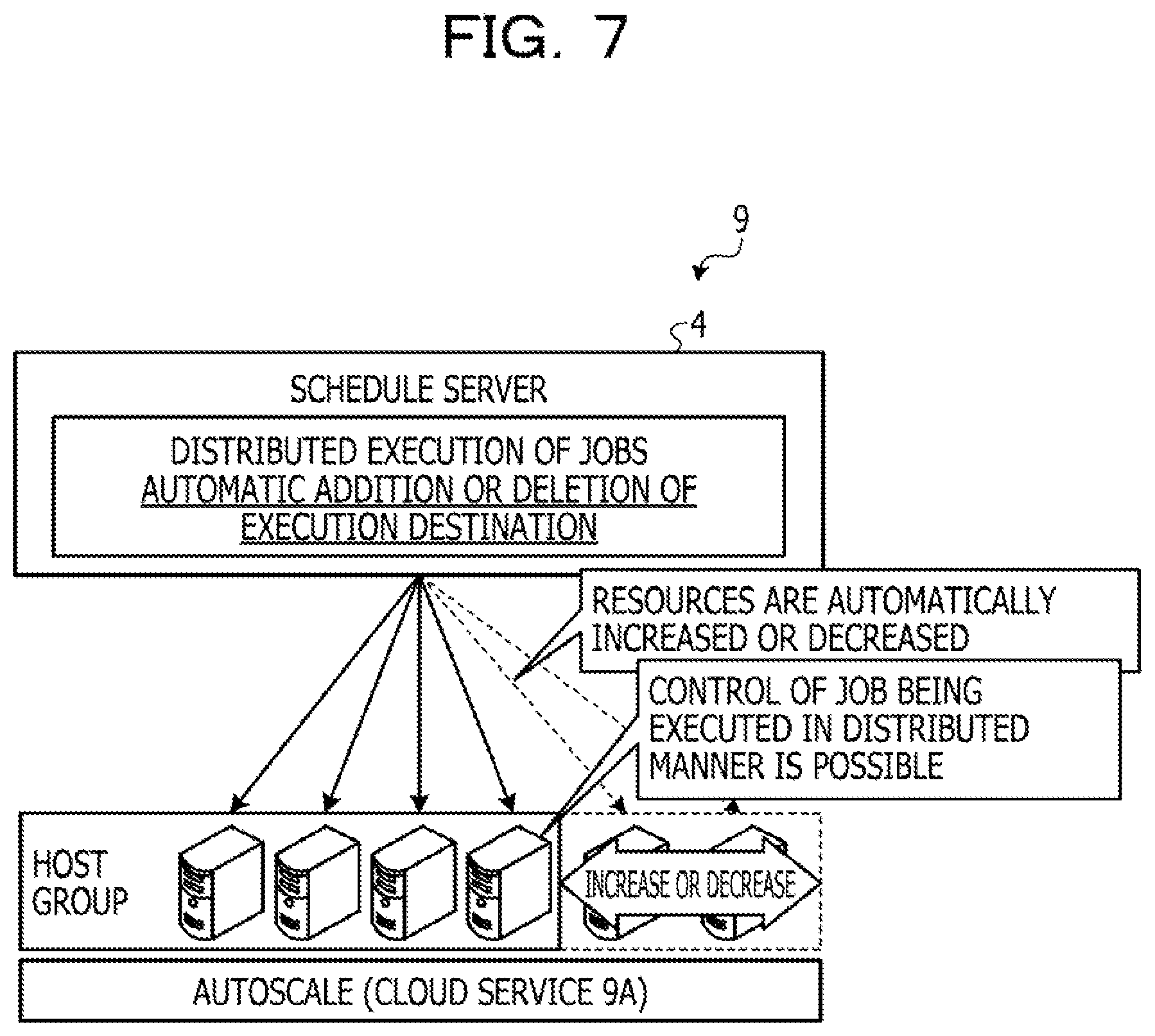 Patent US12307297 Figure 7 – Computer-readable recording medium storing job operation program, job operation system, and job operation method