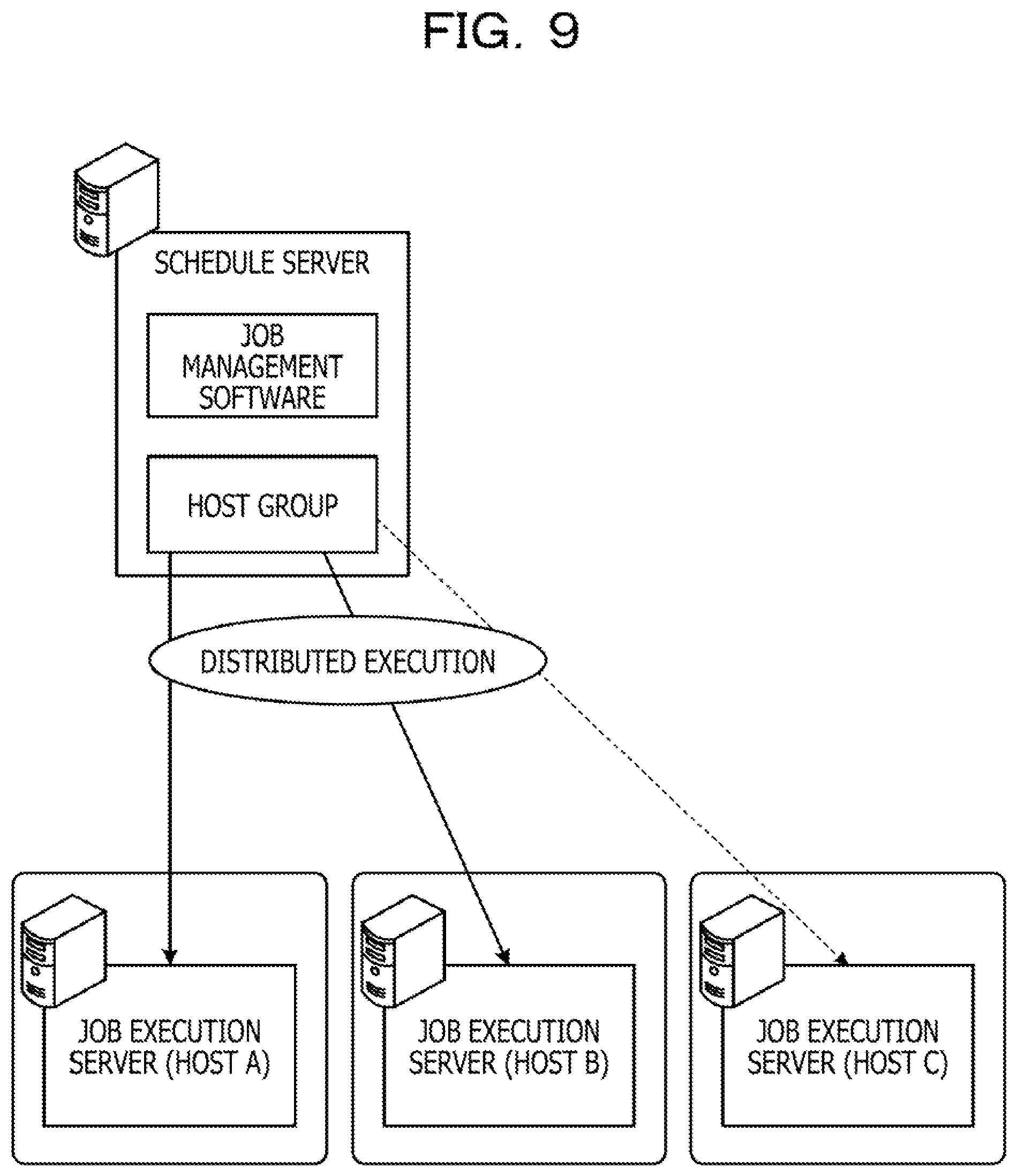Patent US12307297 Figure 9 – Computer-readable recording medium storing job operation program, job operation system, and job operation method