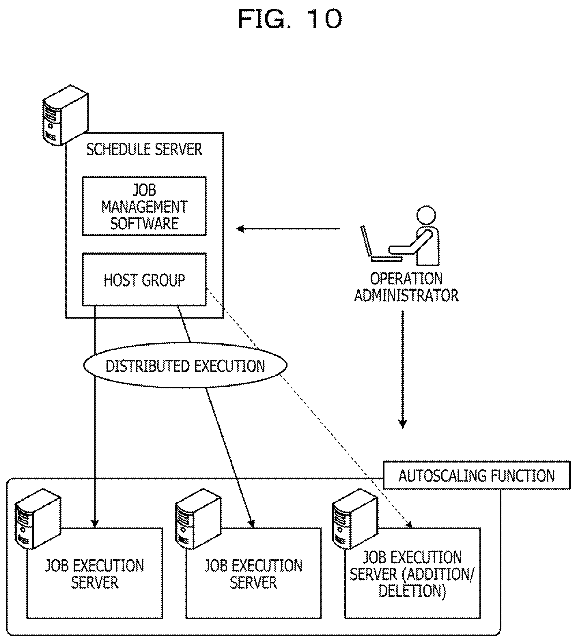 Patent US12307297 Figure 10 – Computer-readable recording medium storing job operation program, job operation system, and job operation method