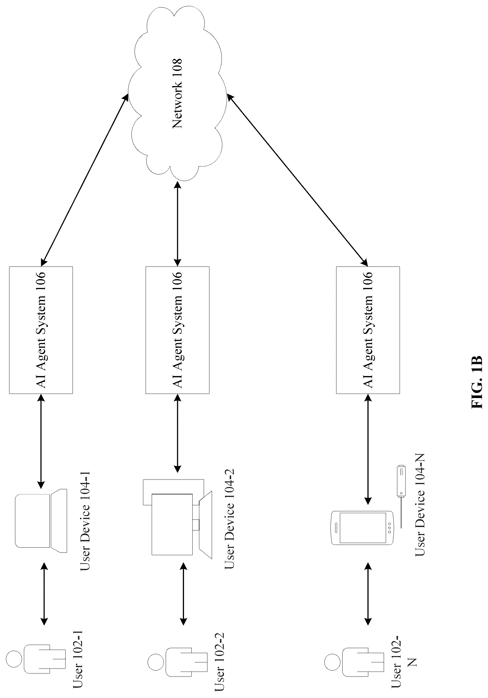 Patent US12307299 Figure 2 – System and method for managing AI agents using central agent name and attribute registry
