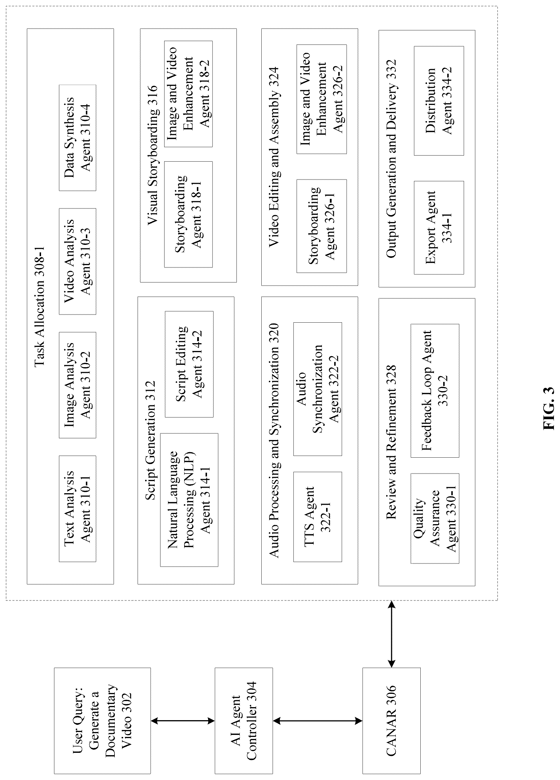 Patent US12307299 Figure 7 – System and method for managing AI agents using central agent name and attribute registry