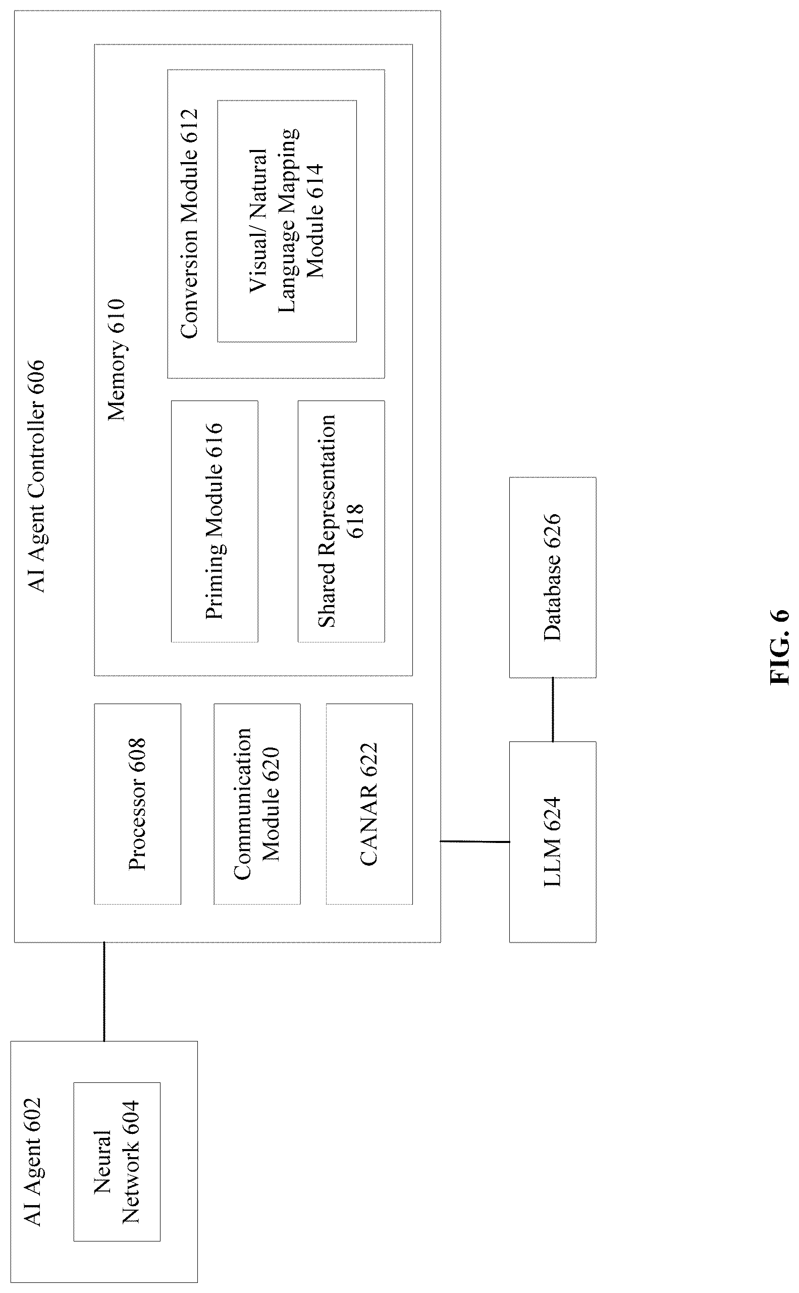 Patent US12307299 Figure 10 – System and method for managing AI agents using central agent name and attribute registry