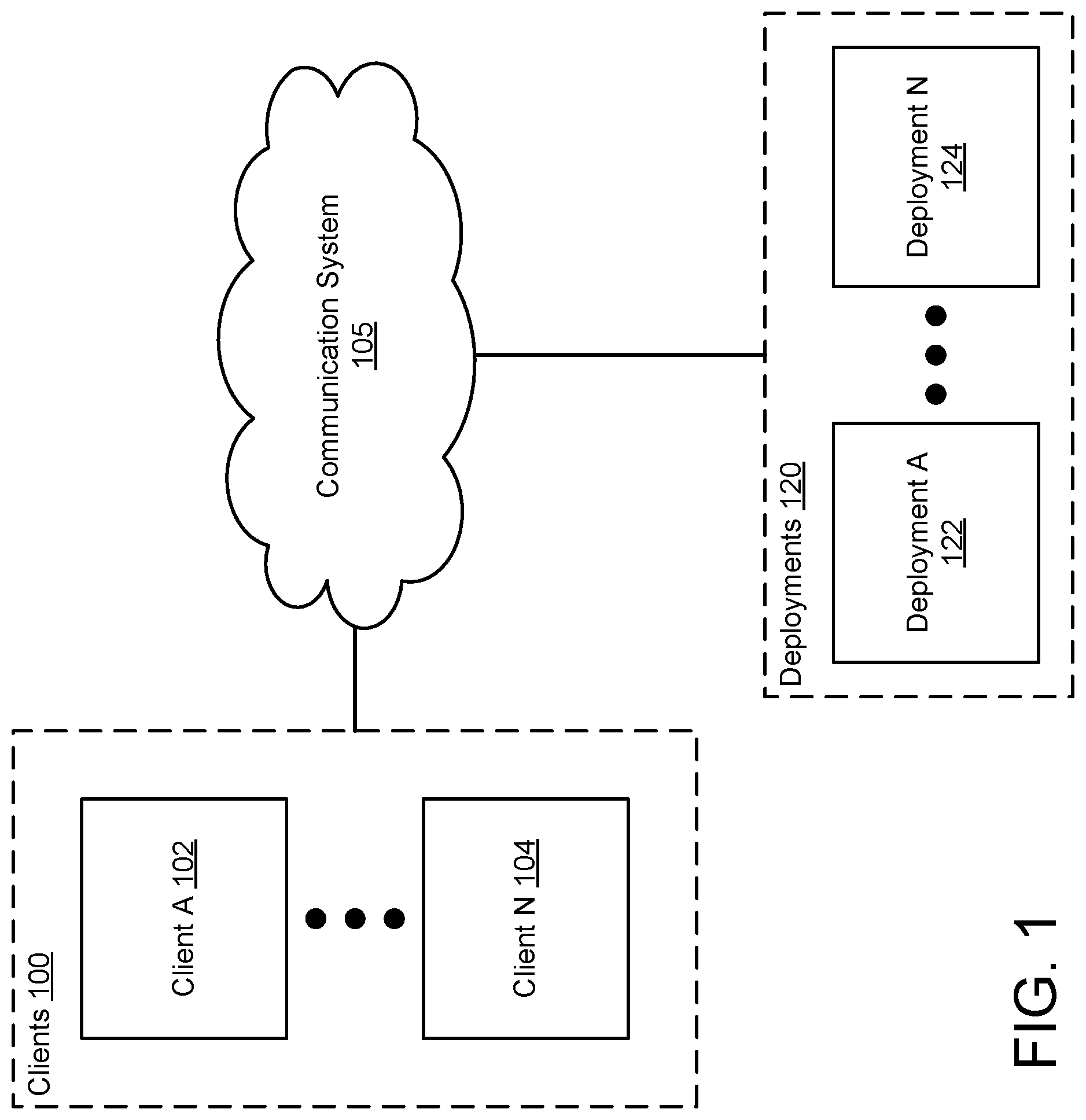 Patent US12307300 — System and method for metadata-informed container deployment — Figure 1