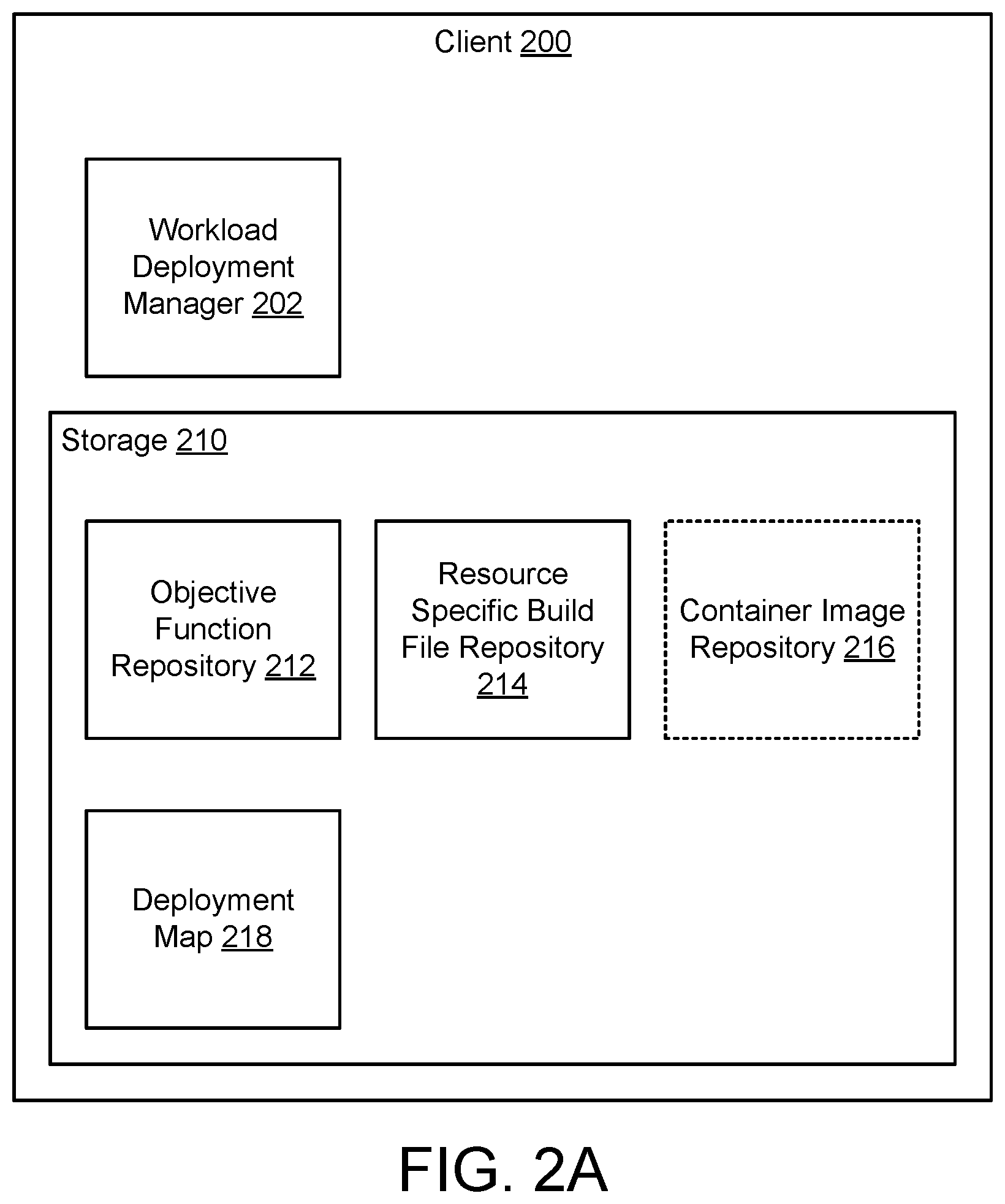 Patent US12307300 Figure 2 – System and method for metadata-informed container deployment