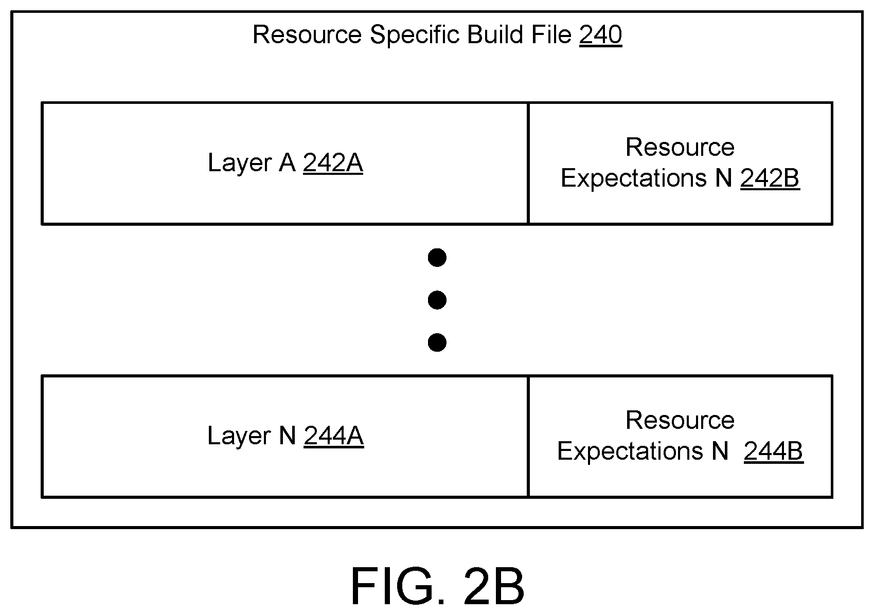 Patent US12307300 Figure 3 – System and method for metadata-informed container deployment