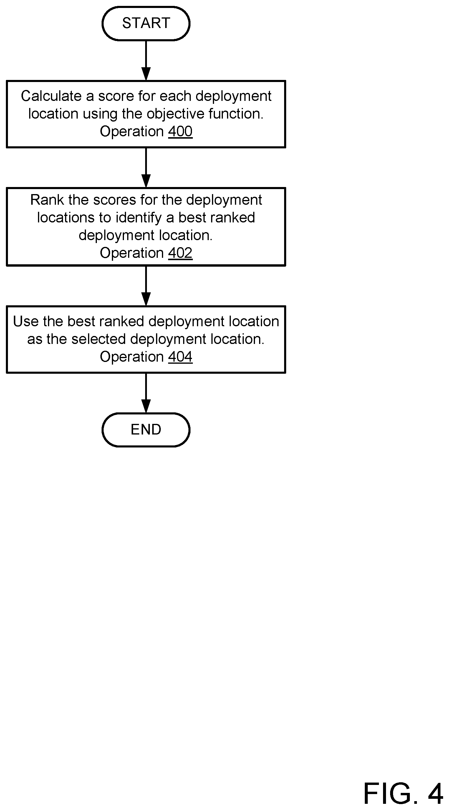 Patent US12307300 Figure 5 – System and method for metadata-informed container deployment