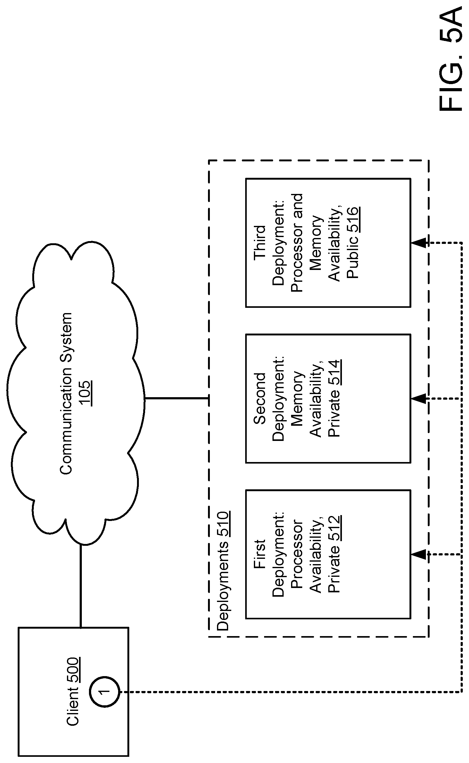 Patent US12307300 Figure 6 – System and method for metadata-informed container deployment