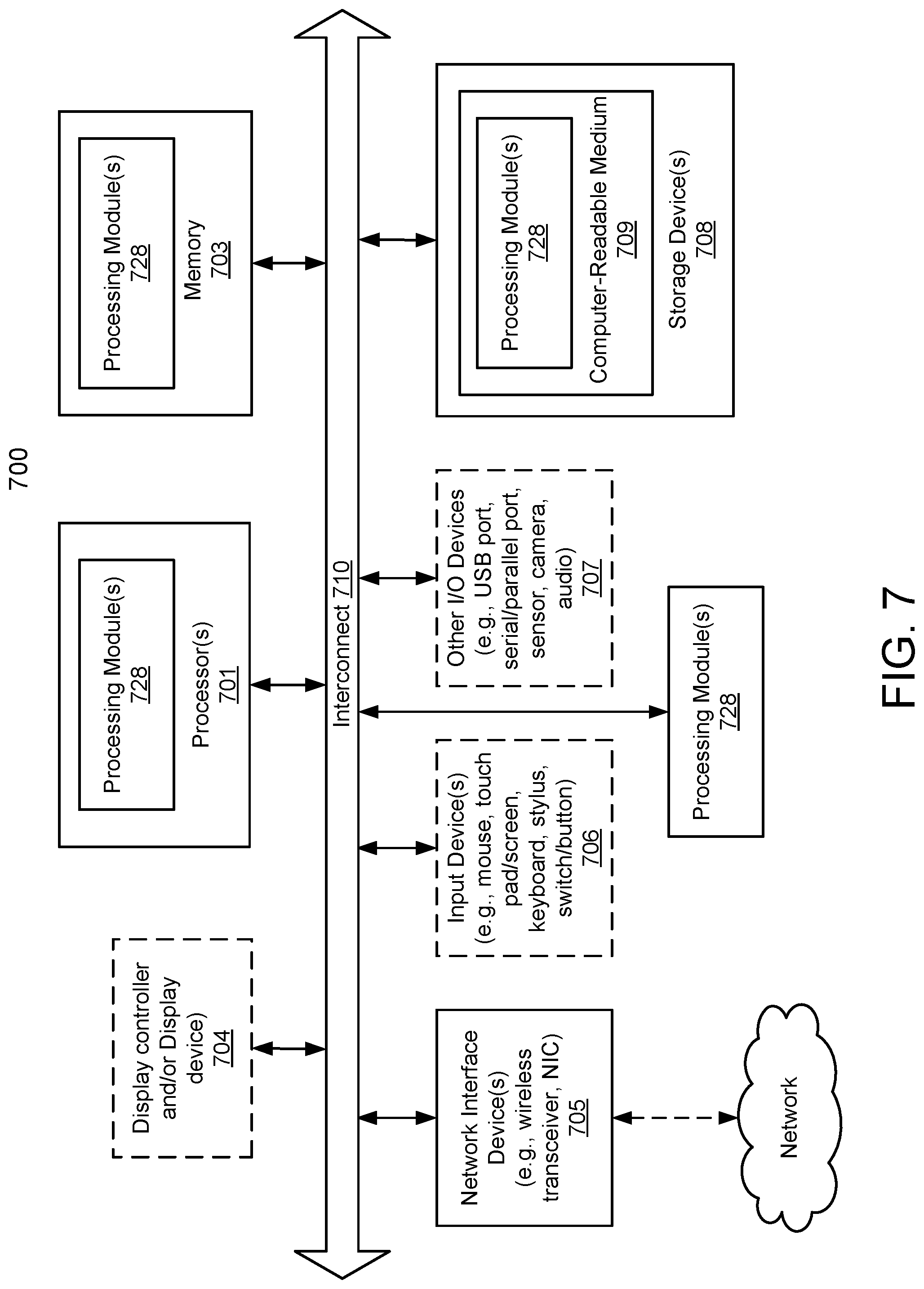 Patent US12307300 Figure 10 – System and method for metadata-informed container deployment
